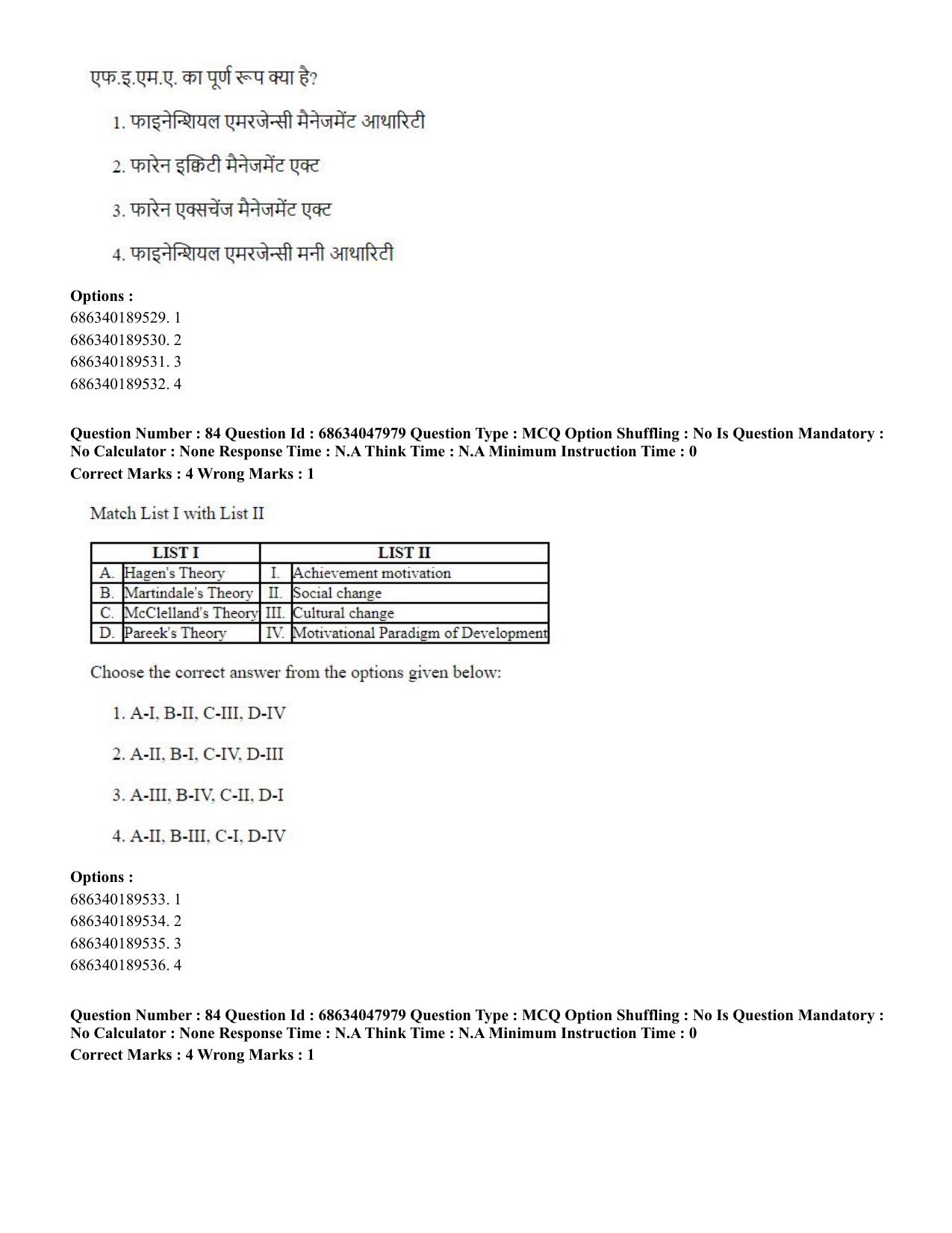 CUET PG 2023: HUQP21 – Social Work (Eng)-Shift 2 (30-06-2023) Question Paper - Page 81