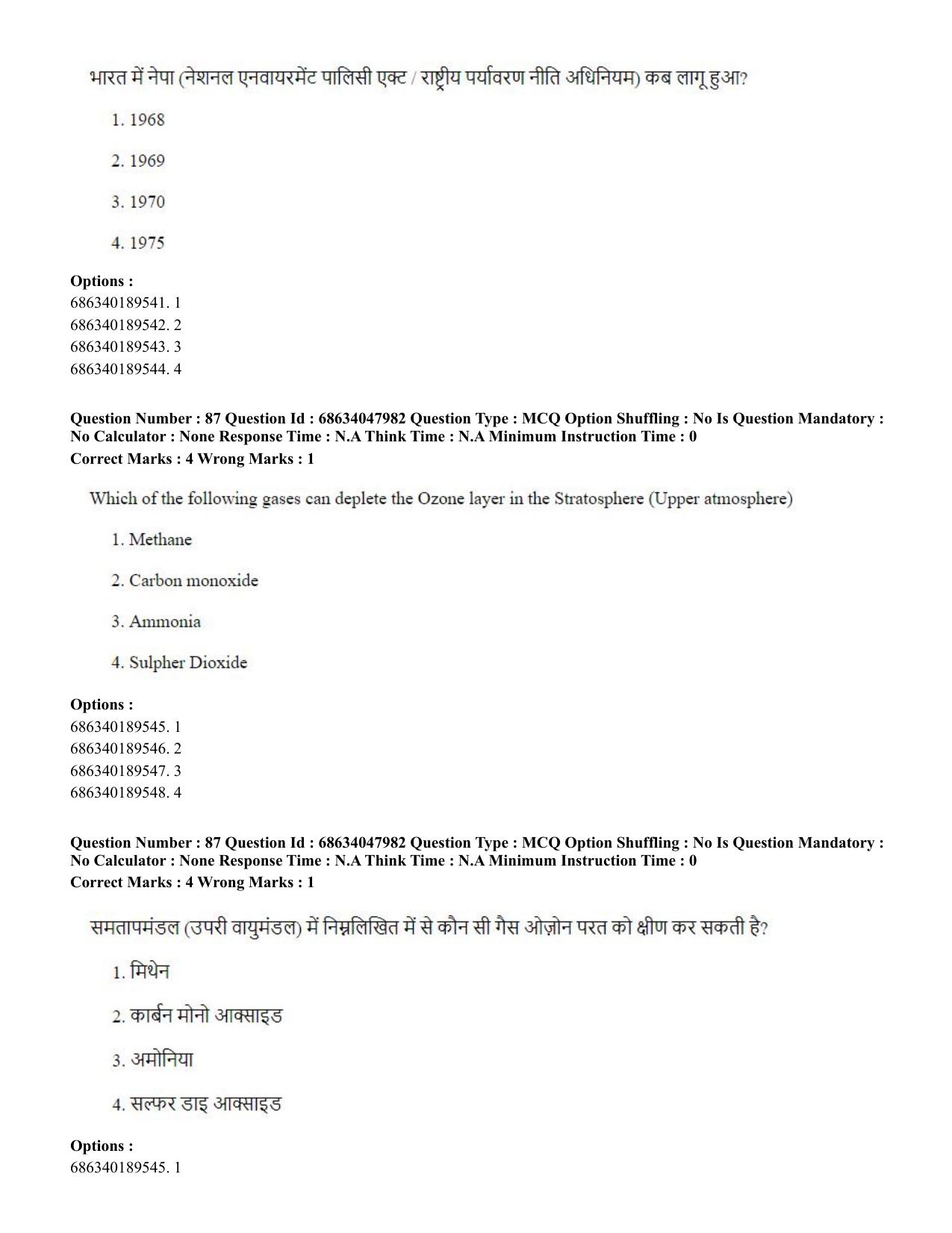 CUET PG 2023: HUQP21 – Social Work (Eng)-Shift 2 (30-06-2023) Question Paper - Page 84