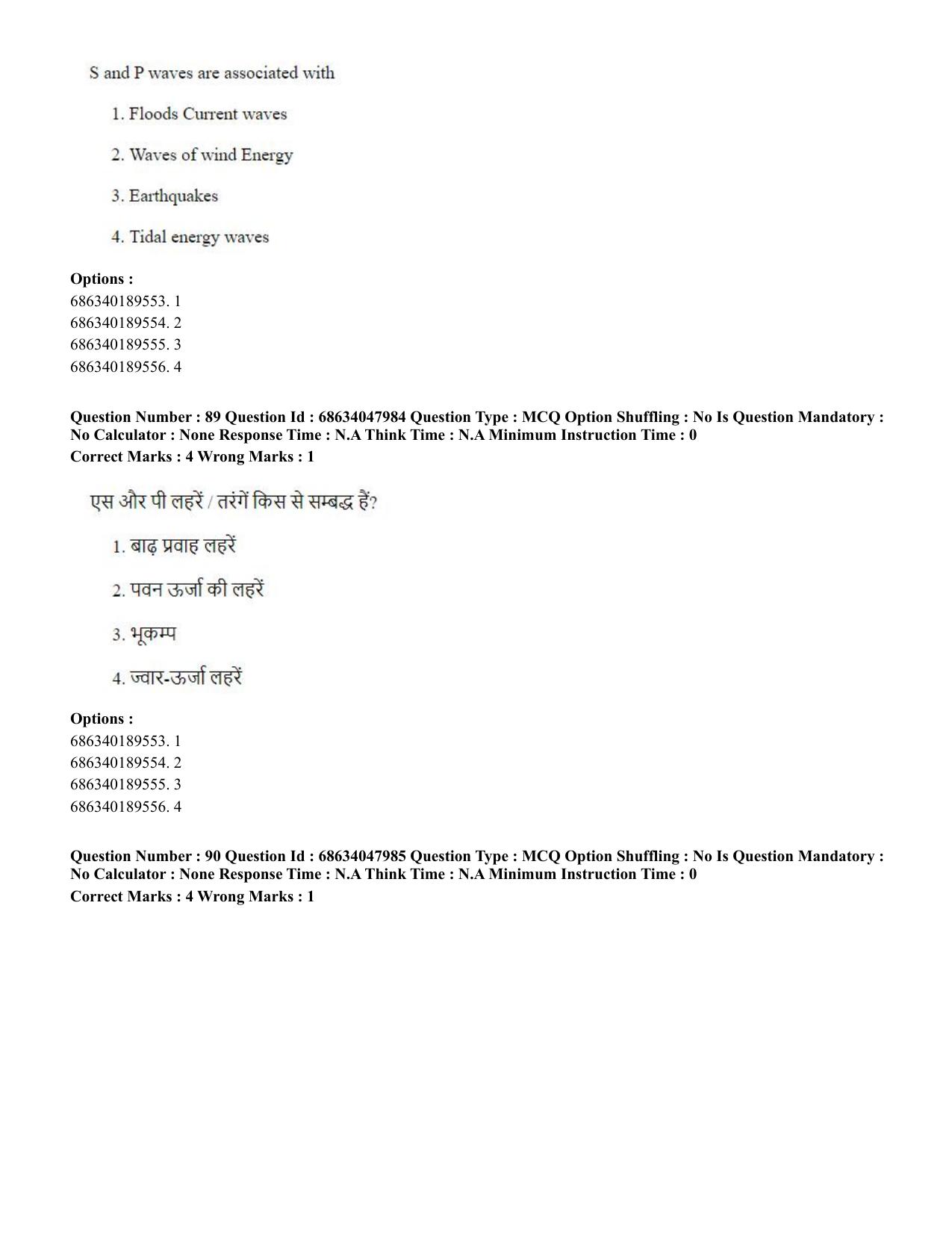 CUET PG 2023: HUQP21 – Social Work (Eng)-Shift 2 (30-06-2023) Question Paper - Page 86
