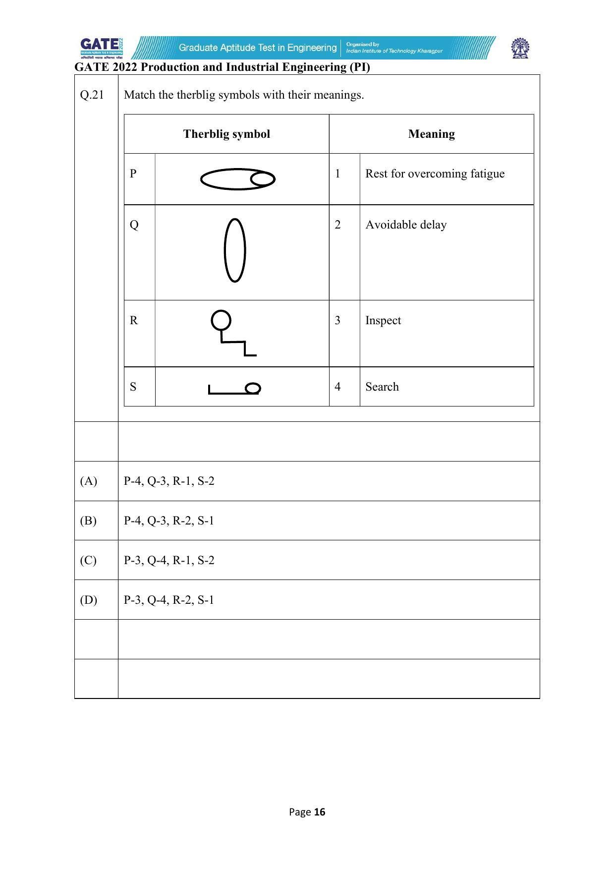 GATE 2022 Production and Industrial Engineering (PI) Question Paper - Page 16