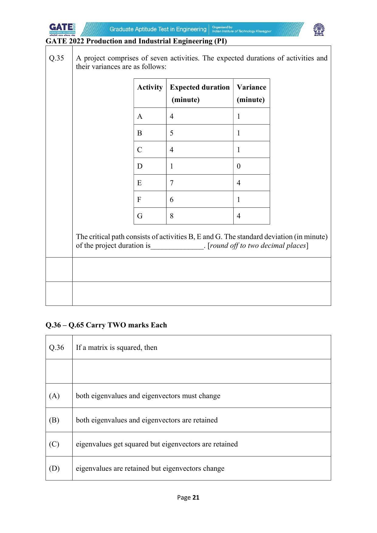 GATE 2022 Production and Industrial Engineering (PI) Question Paper - Page 21