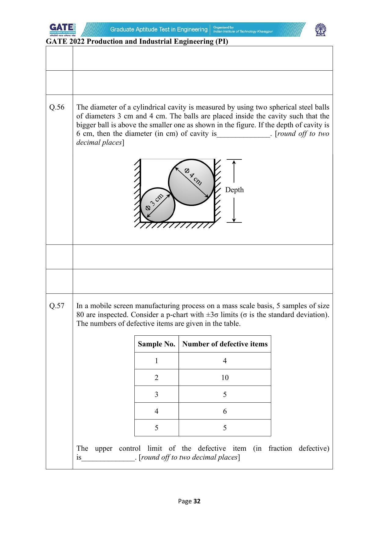 GATE 2022 Production and Industrial Engineering (PI) Question Paper - Page 32
