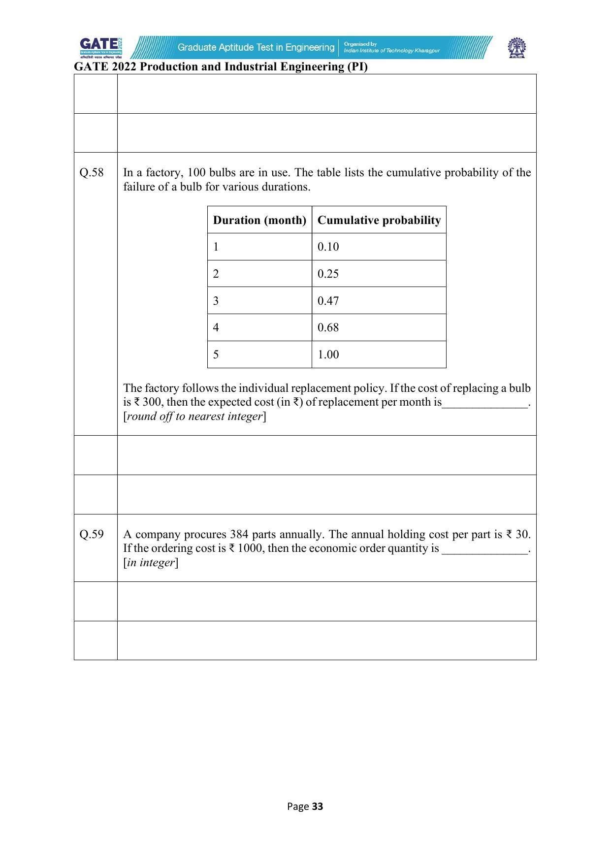GATE 2022 Production and Industrial Engineering (PI) Question Paper - Page 33