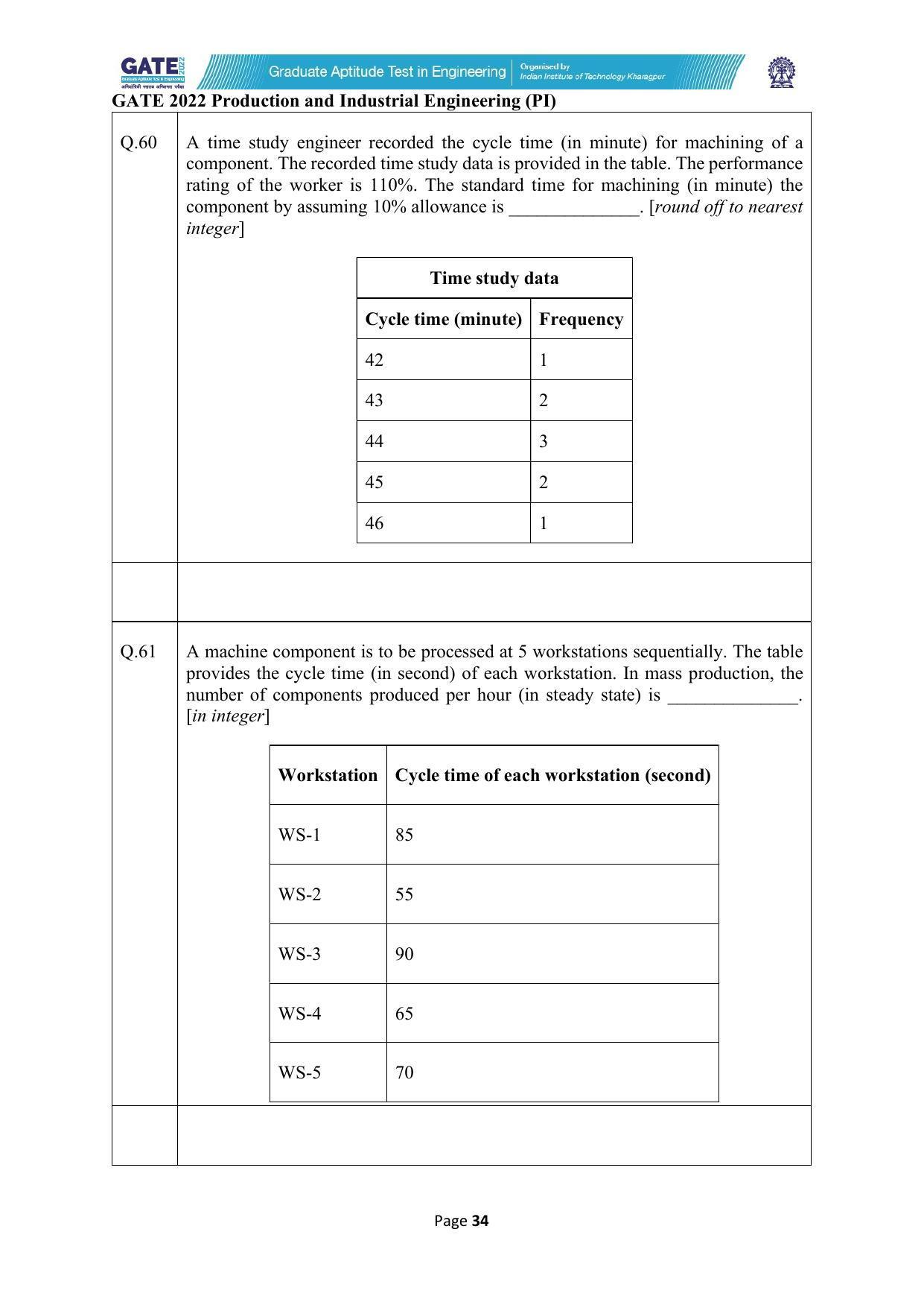 GATE 2022 Production and Industrial Engineering (PI) Question Paper - Page 34