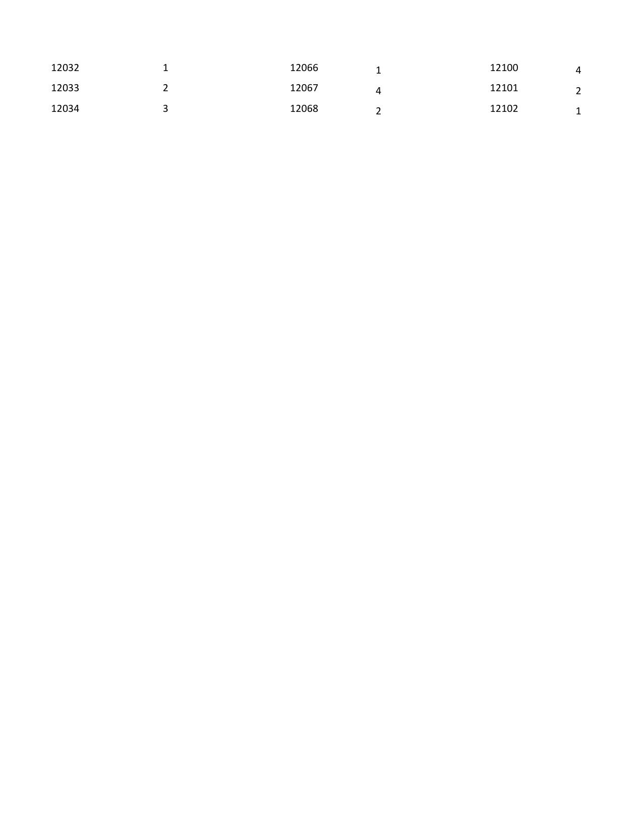 GAT-B 2024 Answer Key - Page 2