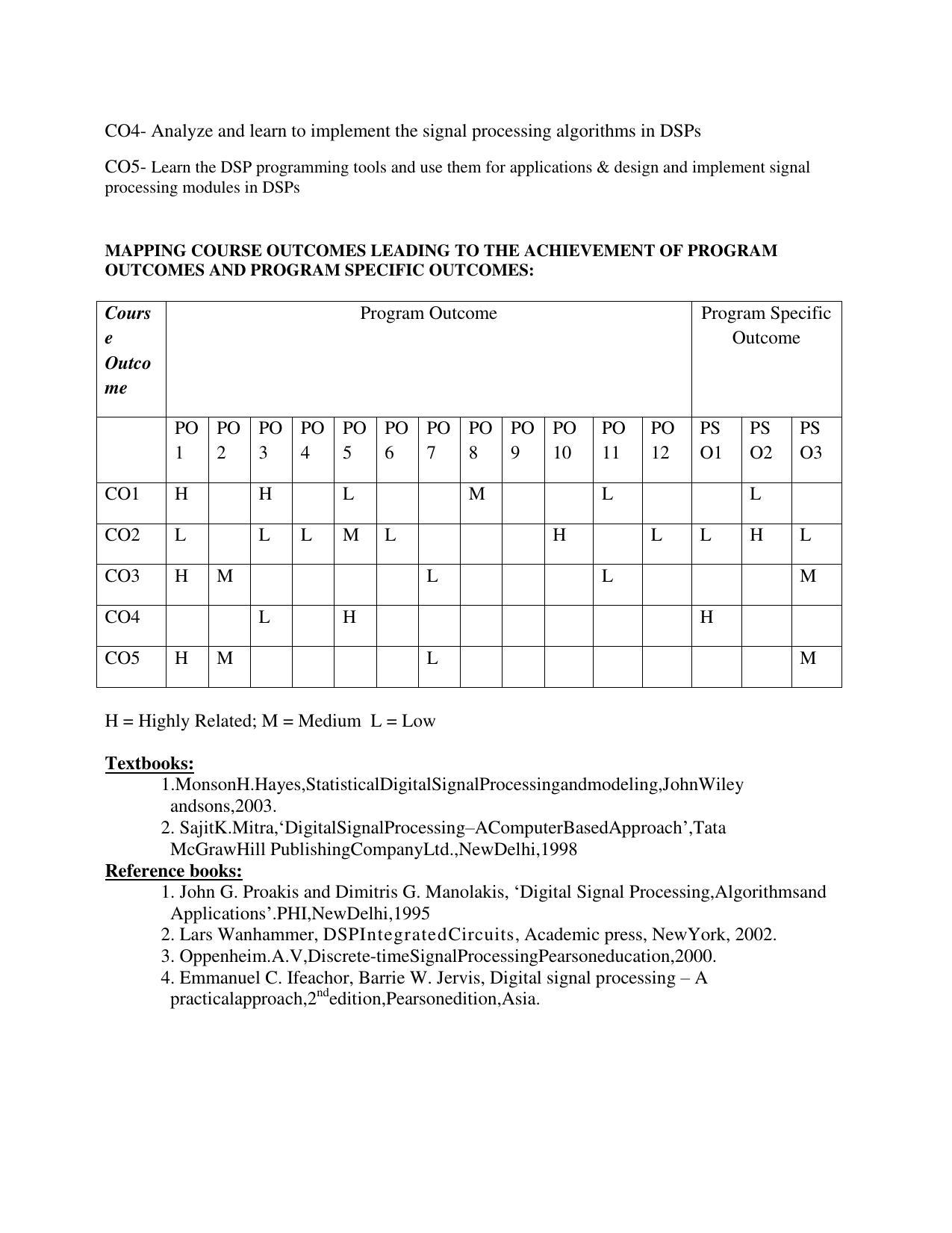 JECRC Jaipur M Tech - Communication Systems Syllabus - Page 23