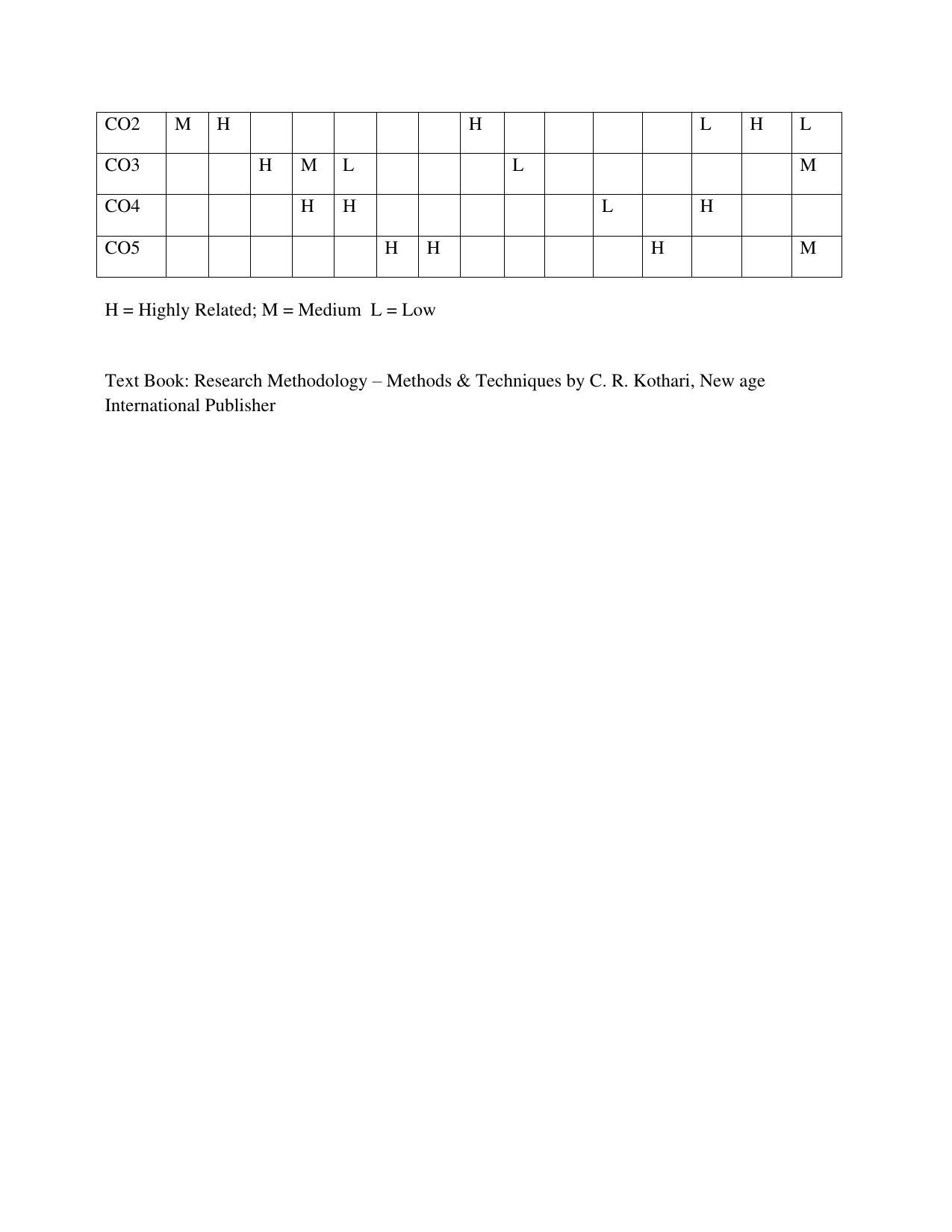 JECRC Jaipur M Tech - Communication Systems Syllabus - Page 26
