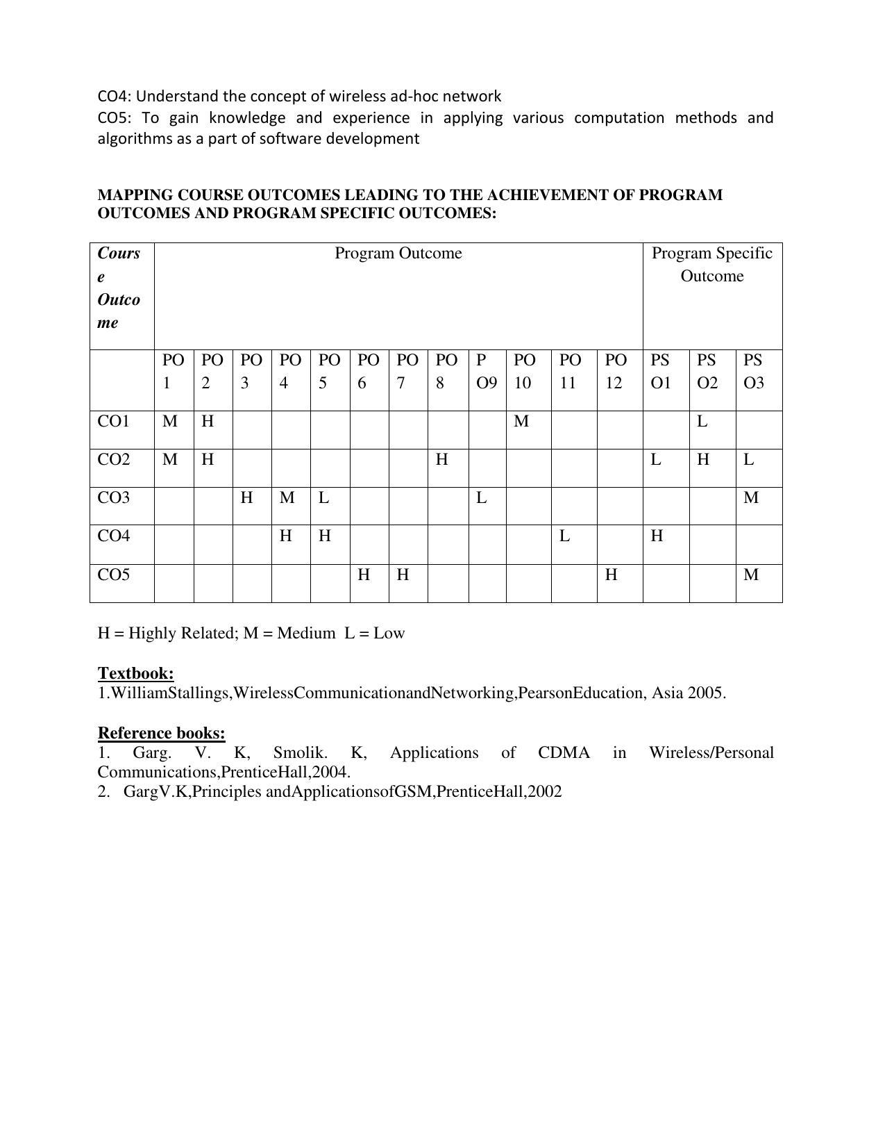 JECRC Jaipur M Tech - Communication Systems Syllabus - Page 40