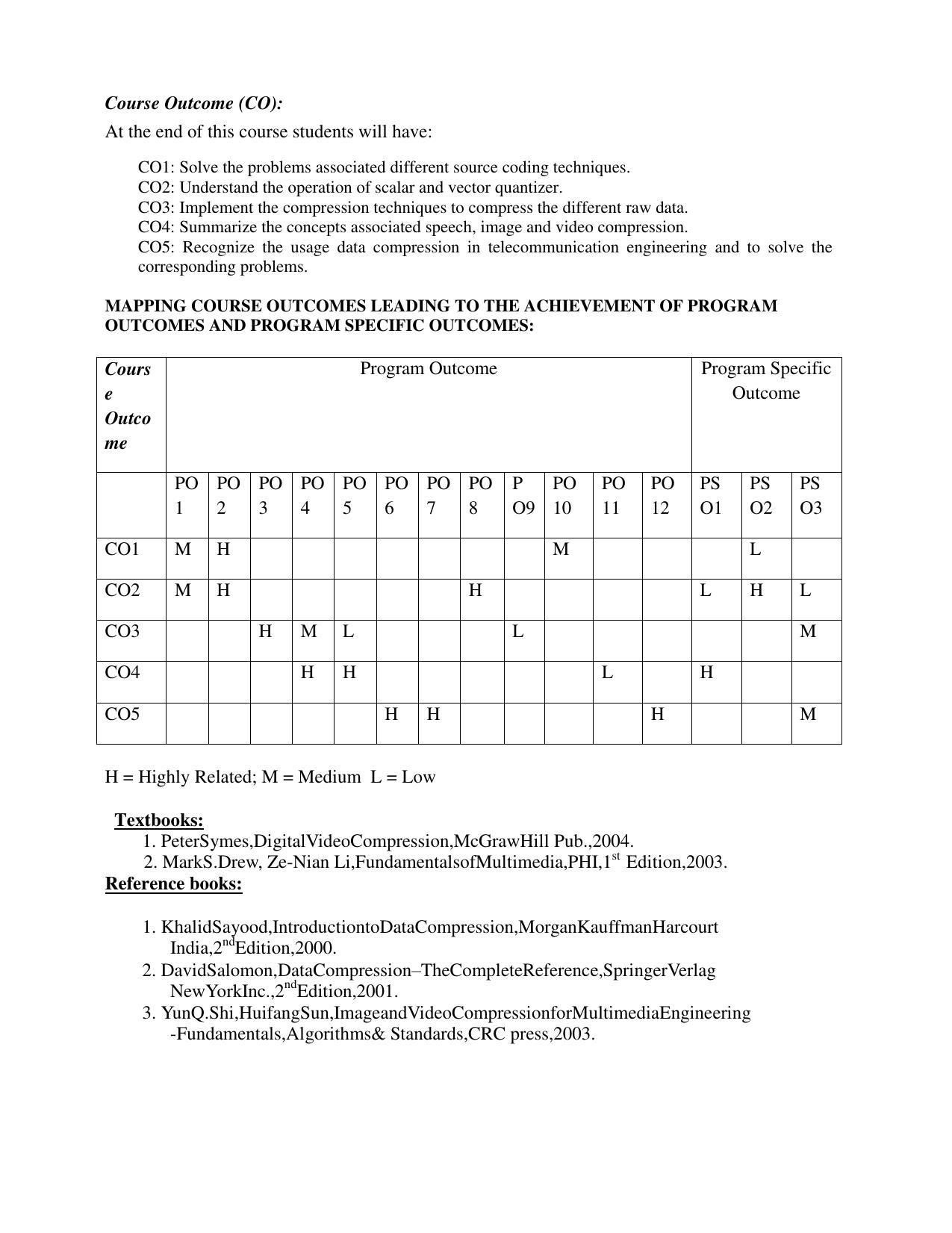 JECRC Jaipur M Tech - Communication Systems Syllabus - Page 44