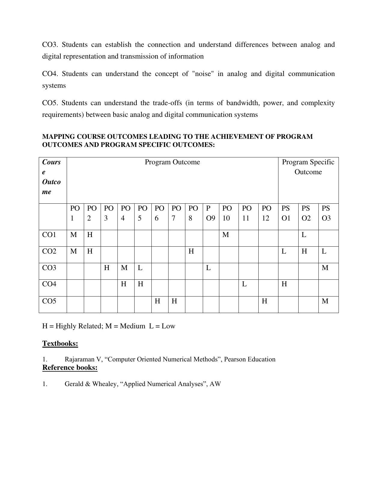 JECRC Jaipur M Tech - Communication Systems Syllabus - Page 51