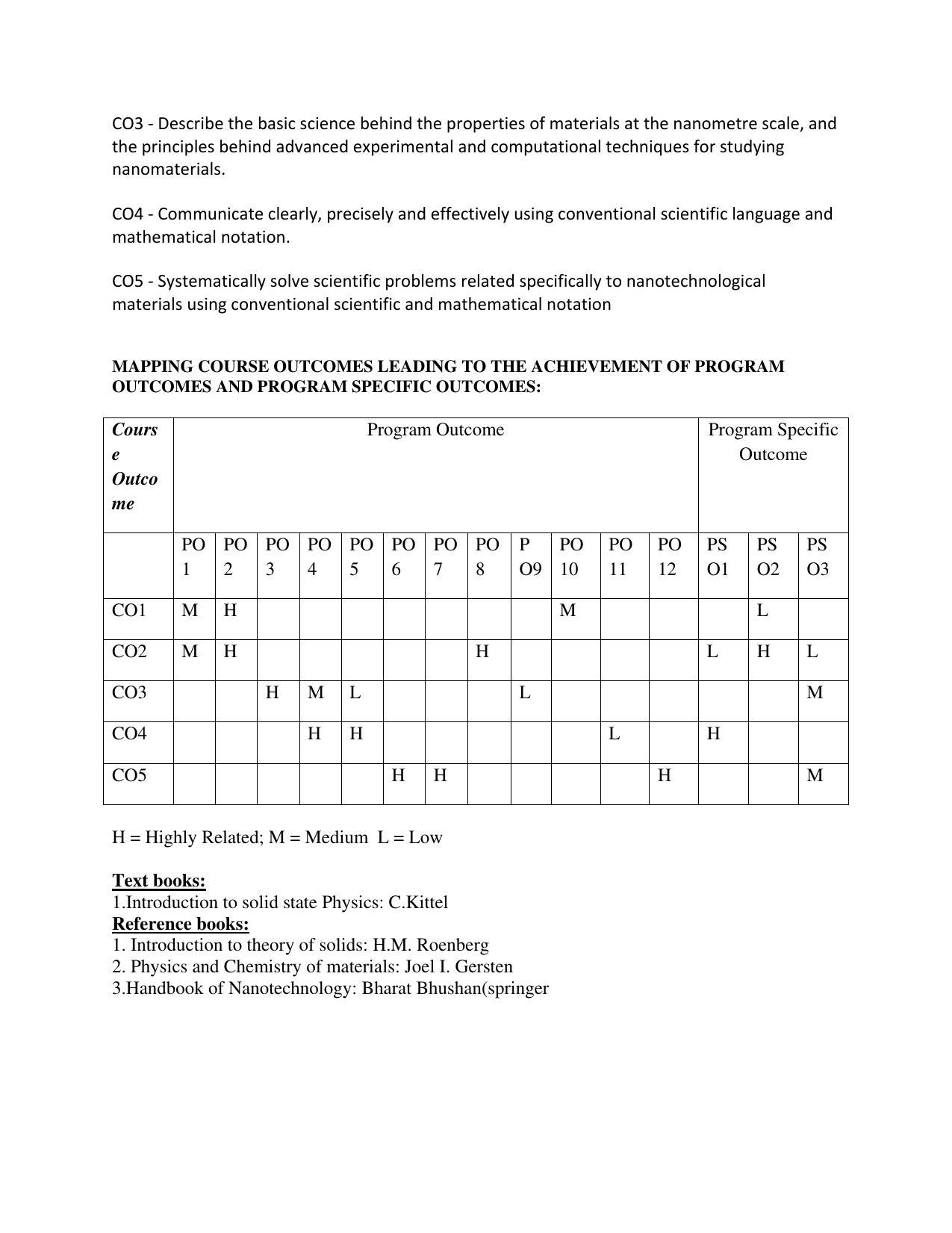 JECRC Jaipur M Tech - Communication Systems Syllabus - Page 57