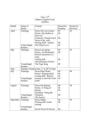 Haryana Board Class 12 English Core Syllabus 2023