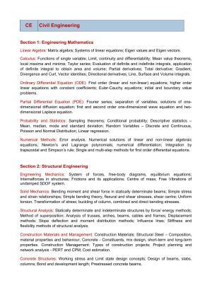 GATE Civil Engineering Syllabus