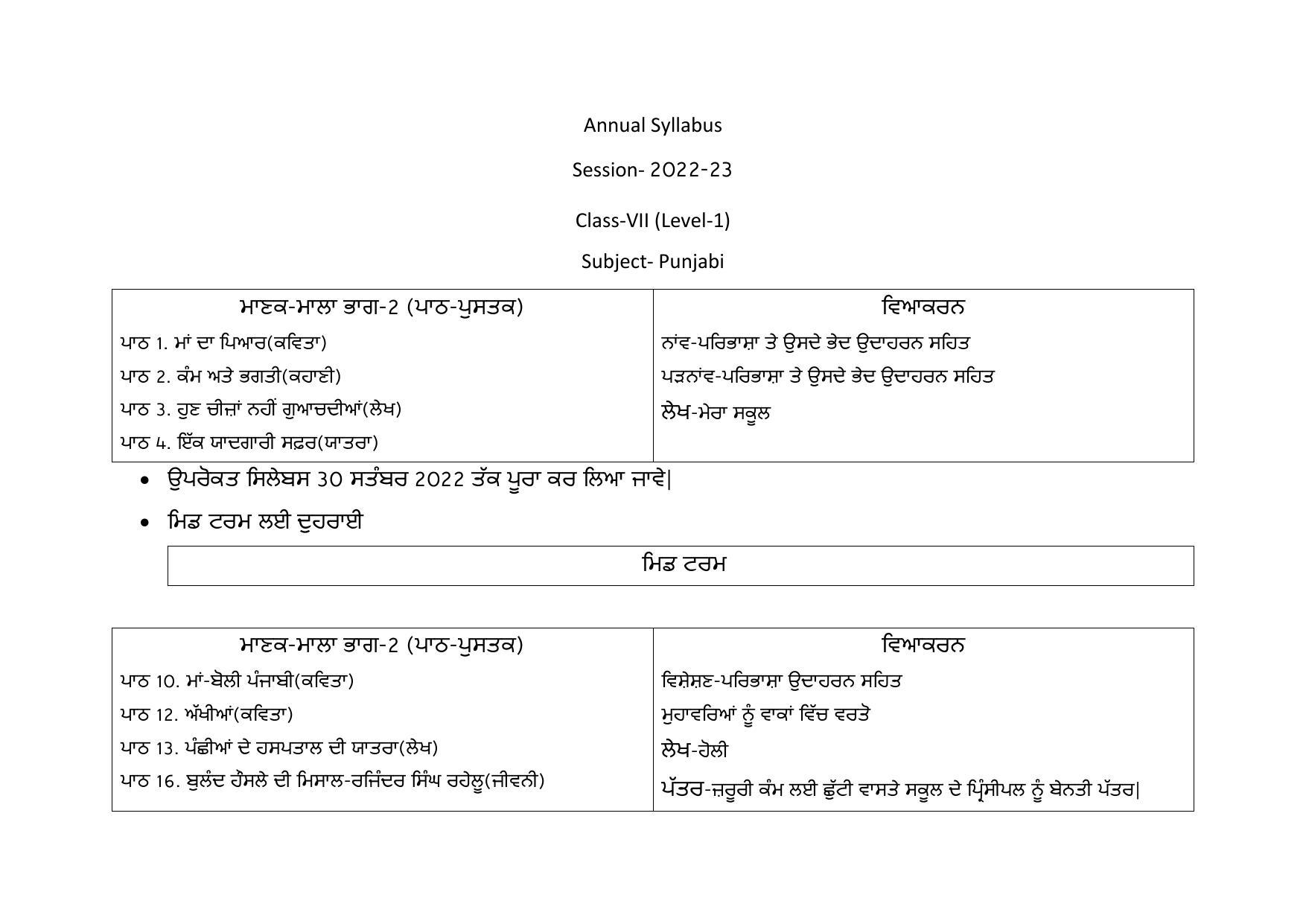 Edudel Class 7 (L-1) Punjabi Syllabus - Page 1