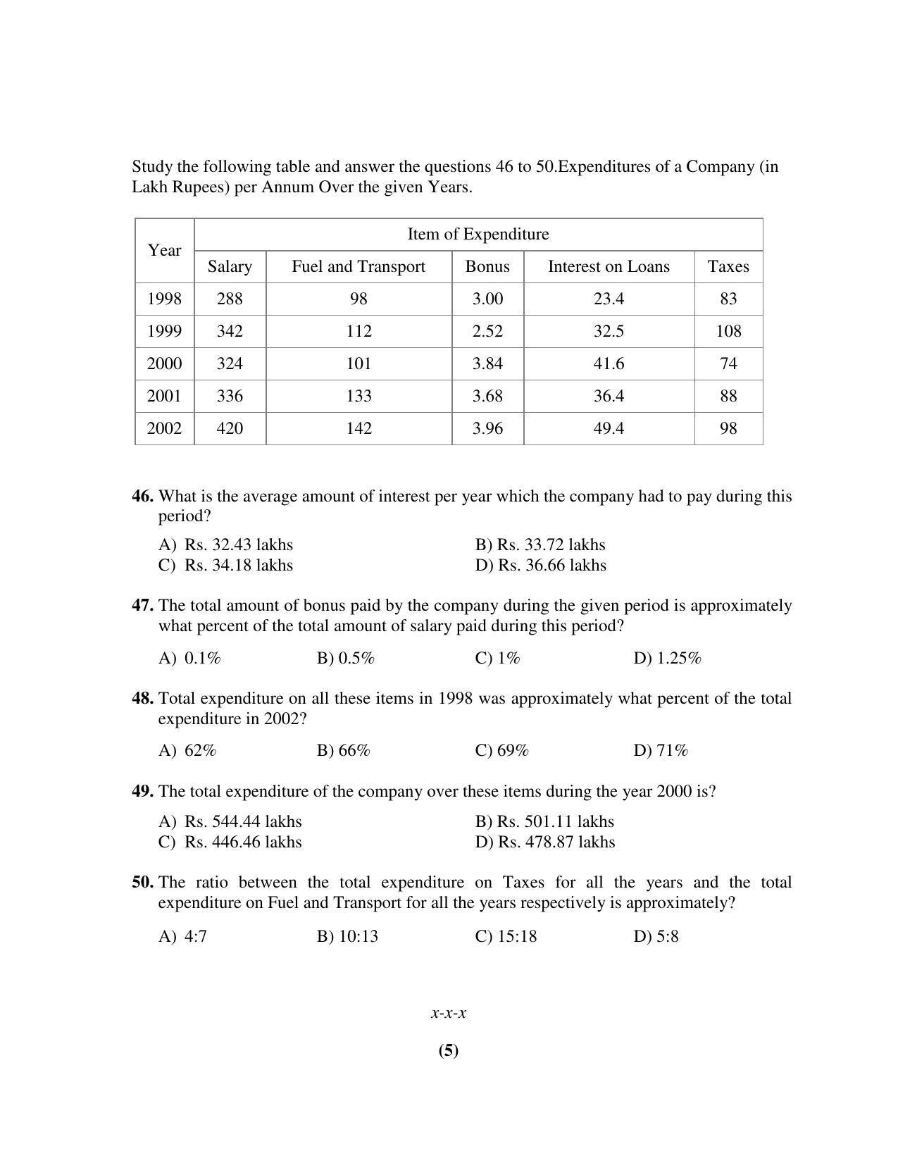 PU MPET Ancient Indian History 2017 Question Paper - Page 33