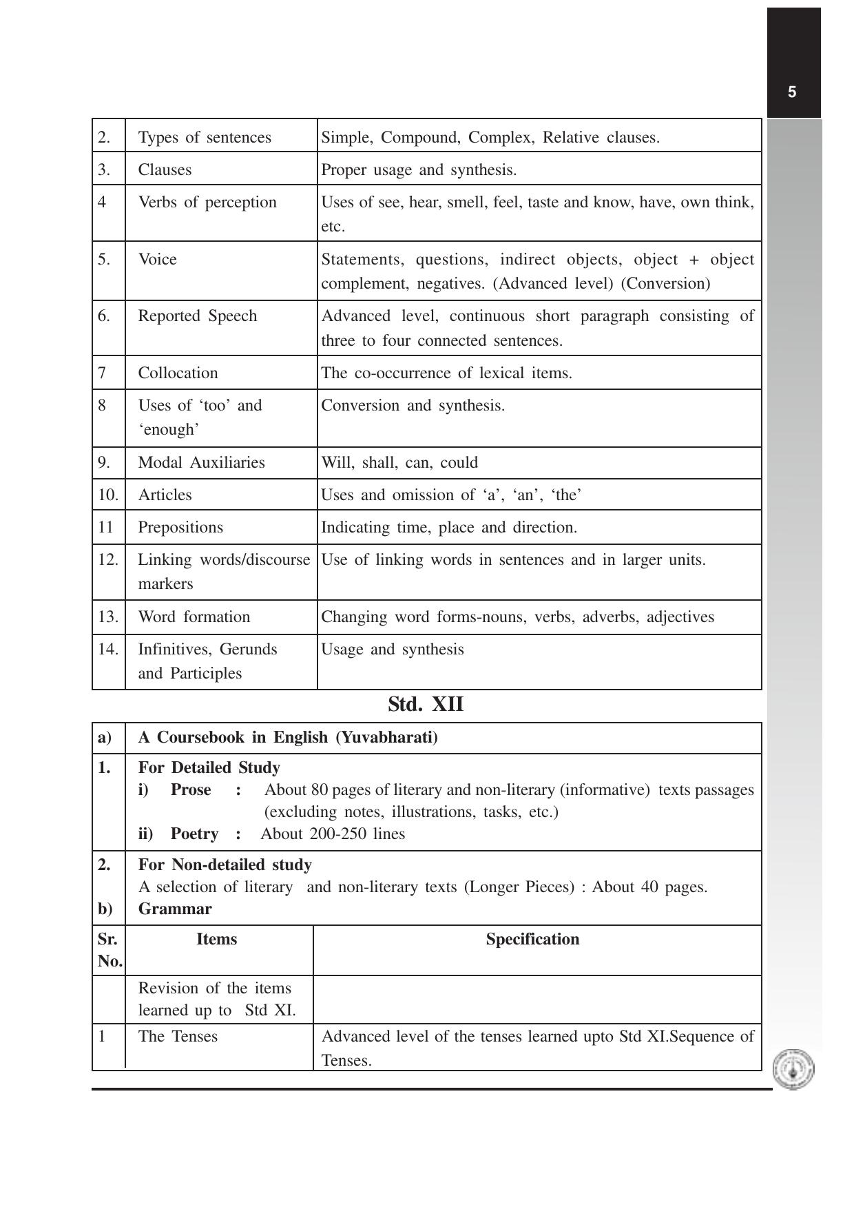 Maharashtra HSC English Syllabus  - Page 5