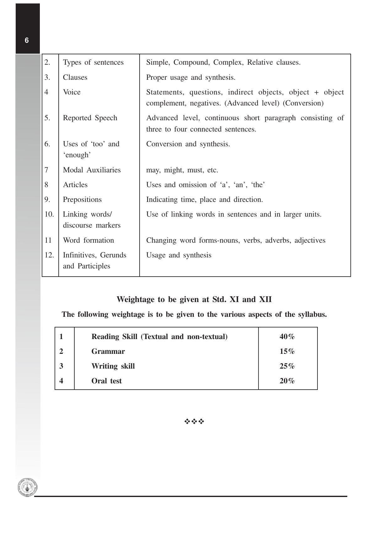 Maharashtra HSC English Syllabus  - Page 6
