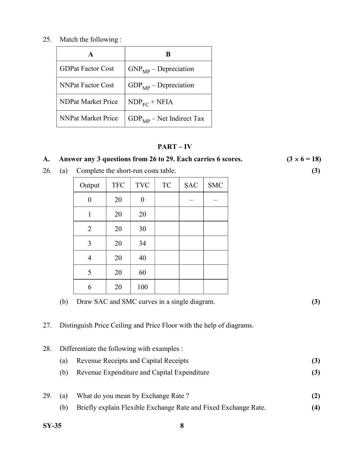 Kerala Plus Two Question Paper 2022 - Economics - Page 8