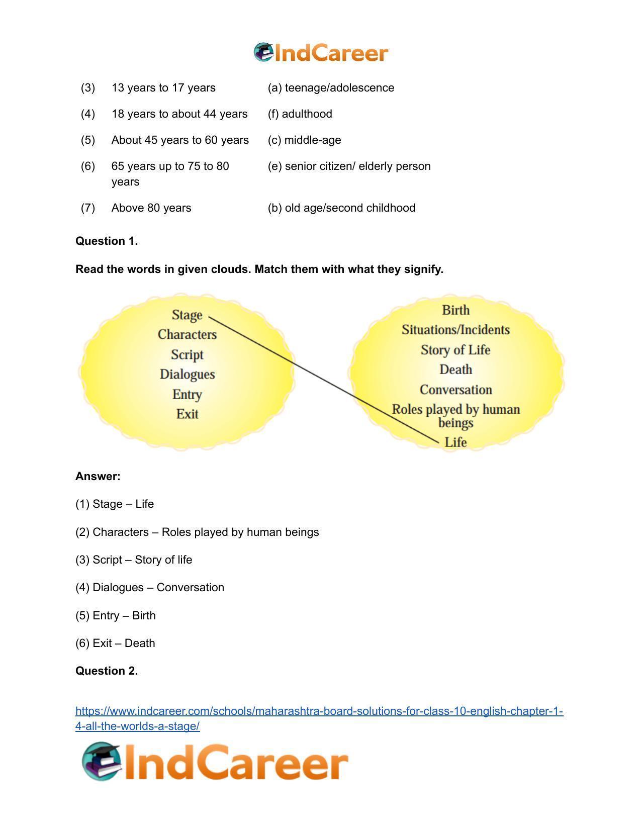 Maharashtra Board Solutions for Class 10- English: Chapter 1.4- All the World’s a Stage - Page 5