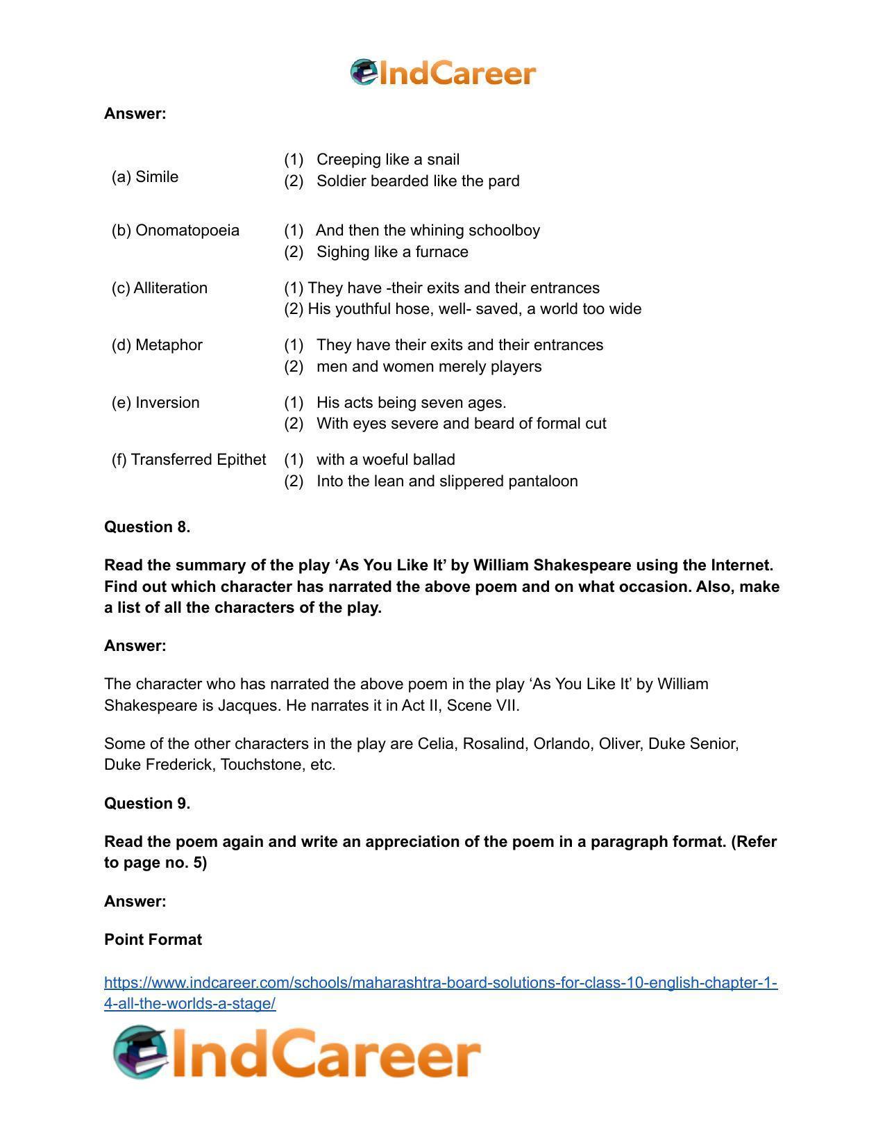 Maharashtra Board Solutions for Class 10- English: Chapter 1.4- All the World’s a Stage - Page 12