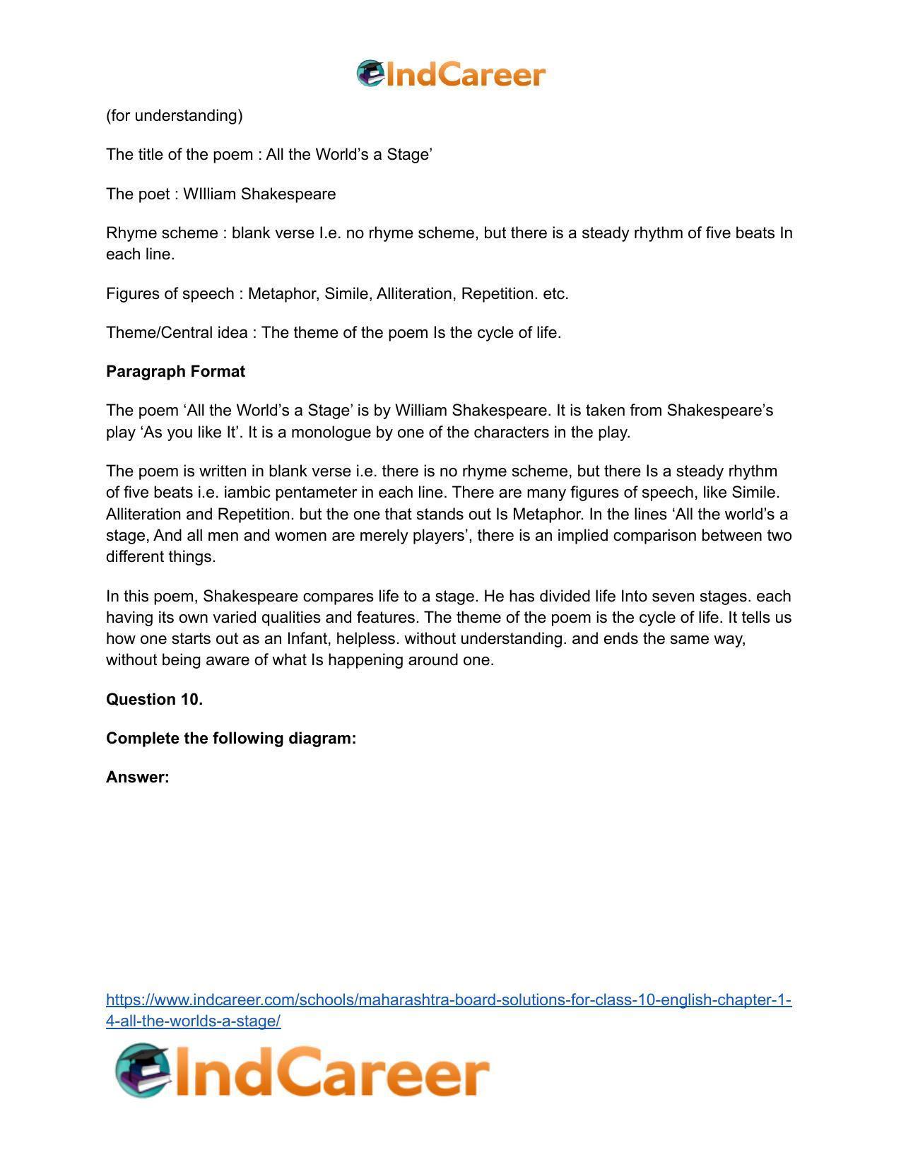 Maharashtra Board Solutions for Class 10- English: Chapter 1.4- All the World’s a Stage - Page 13