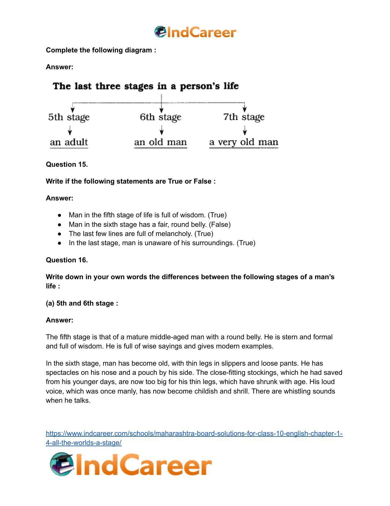 Maharashtra Board Solutions for Class 10- English: Chapter 1.4- All the World’s a Stage - Page 16