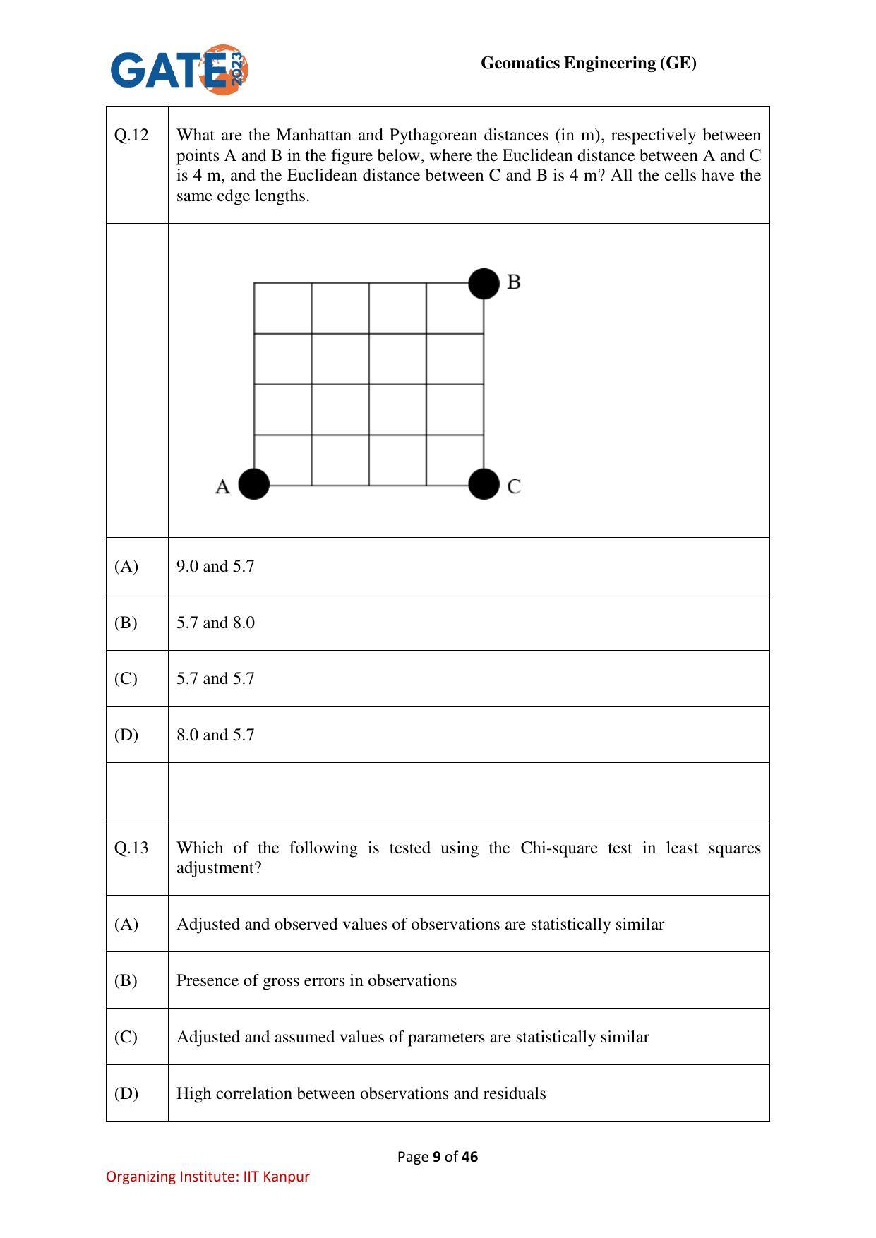 GATE 2023 Geomatics Engineering (GE) Question Paper - Page 9