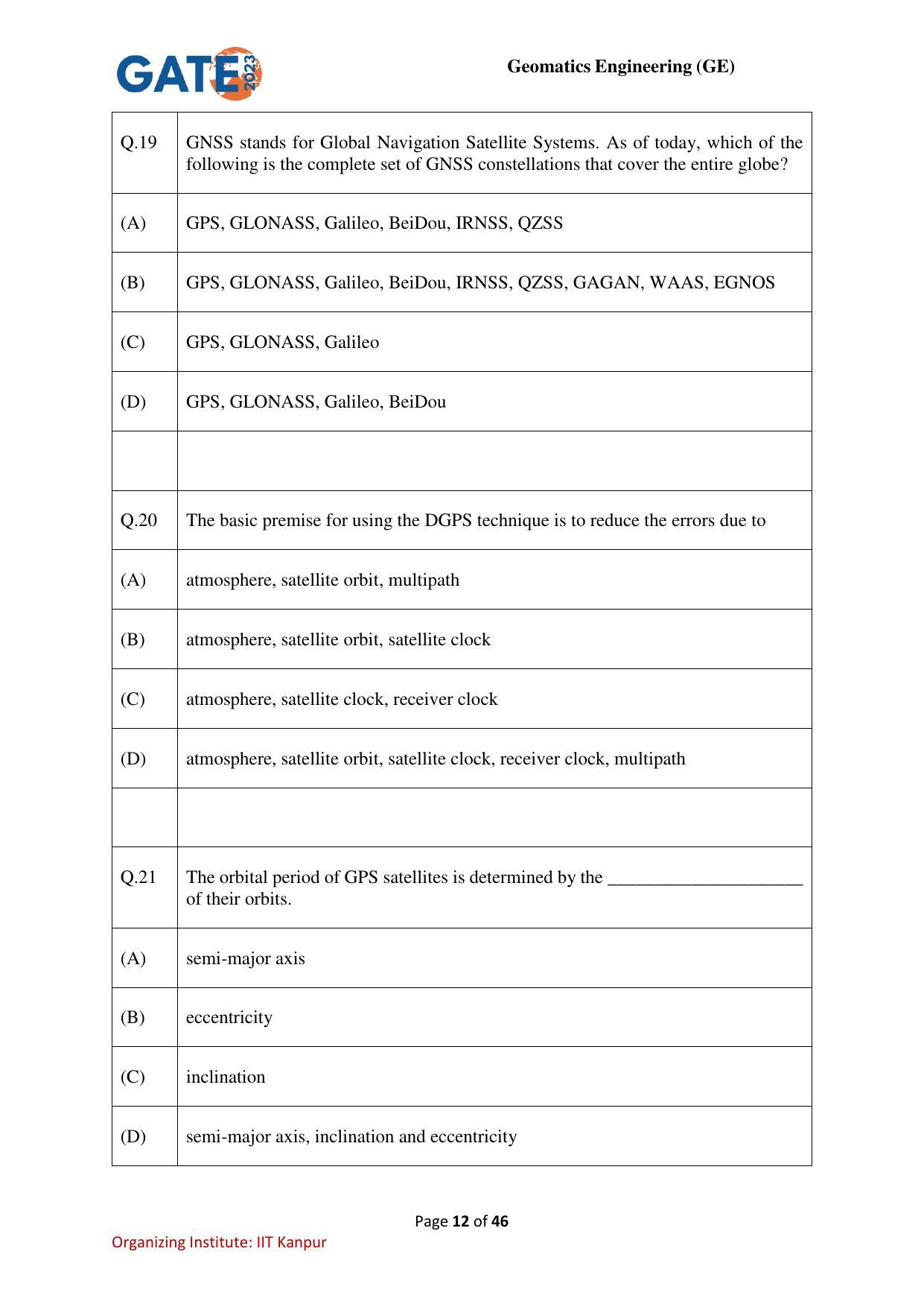 GATE 2023 Geomatics Engineering (GE) Question Paper - Page 12
