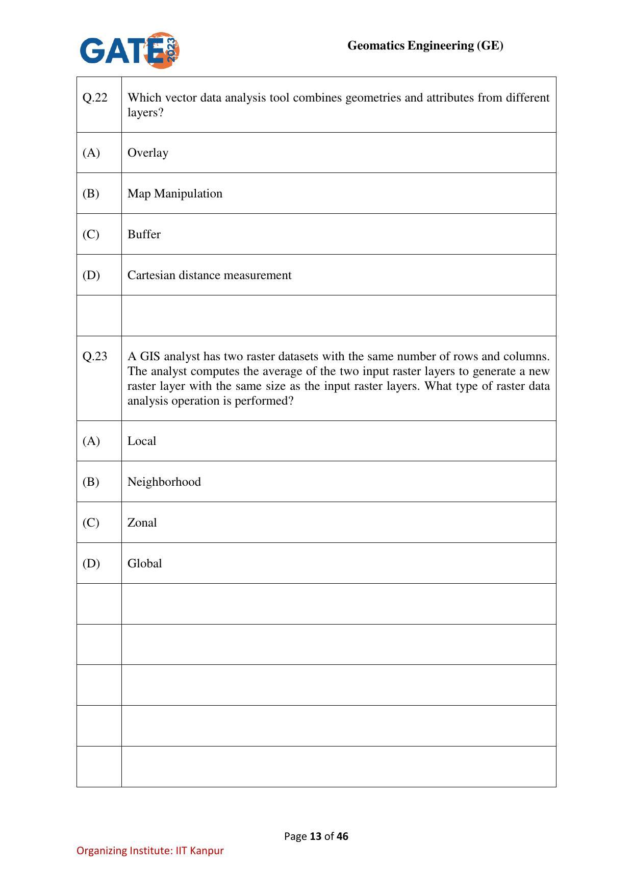 GATE 2023 Geomatics Engineering (GE) Question Paper - Page 13