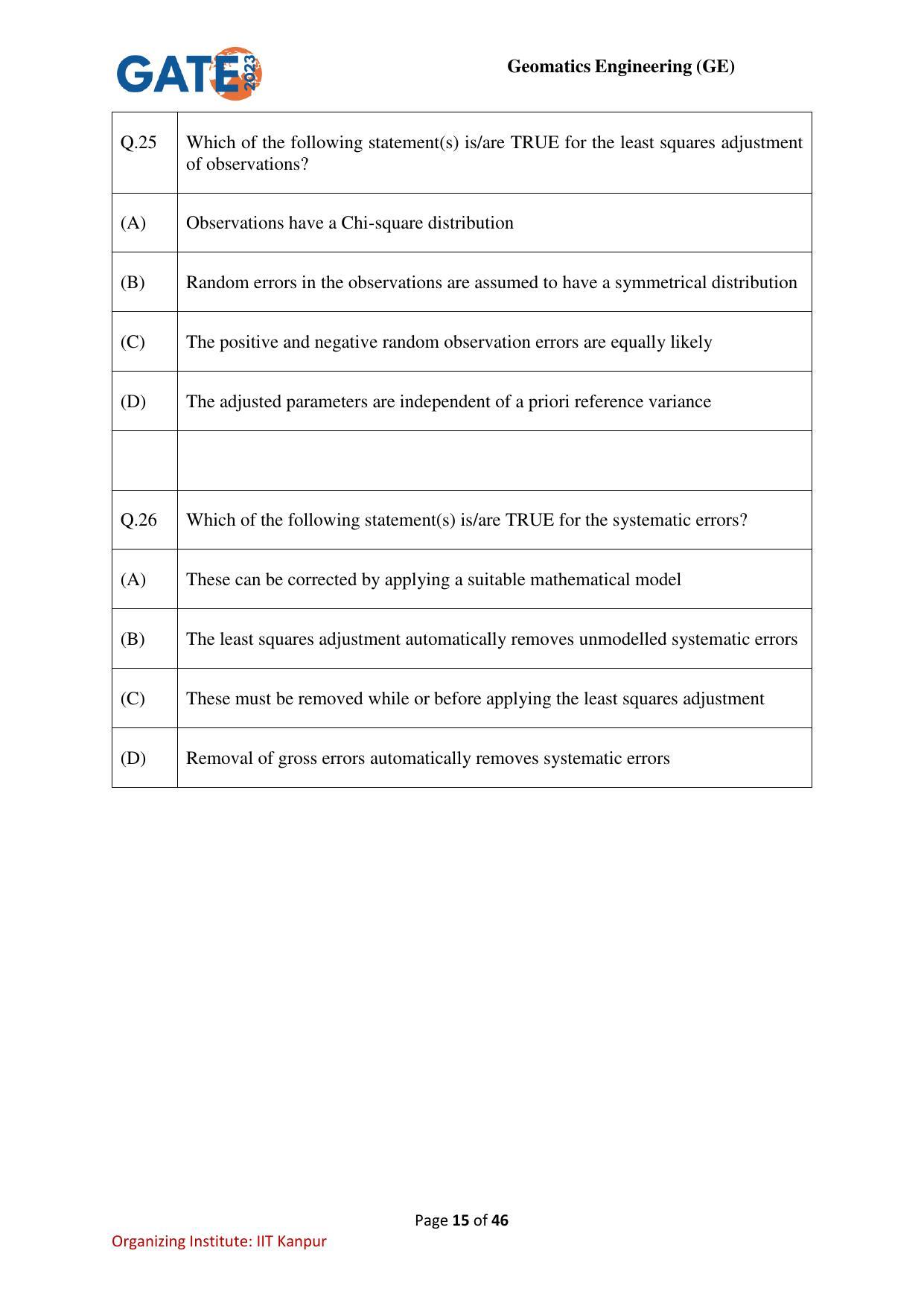 GATE 2023 Geomatics Engineering (GE) Question Paper - Page 15