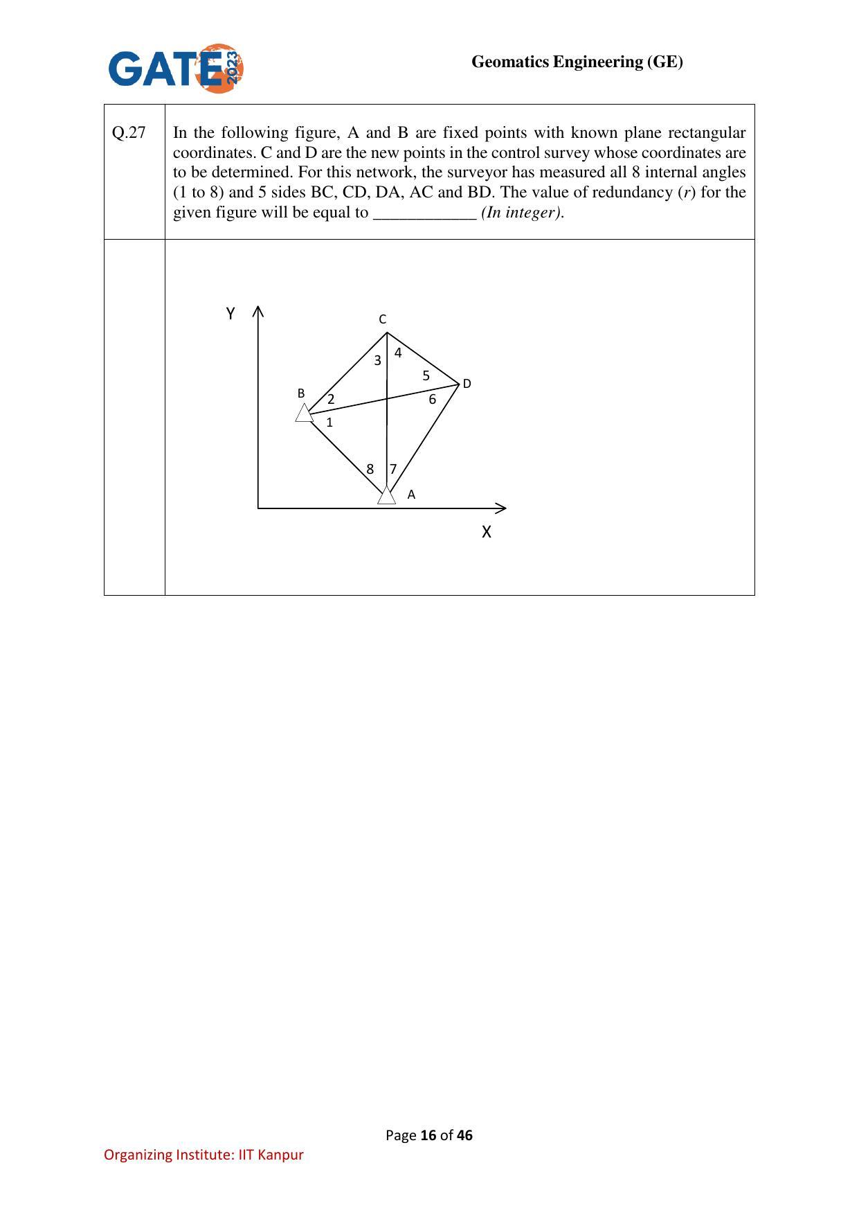 GATE 2023 Geomatics Engineering (GE) Question Paper - Page 16