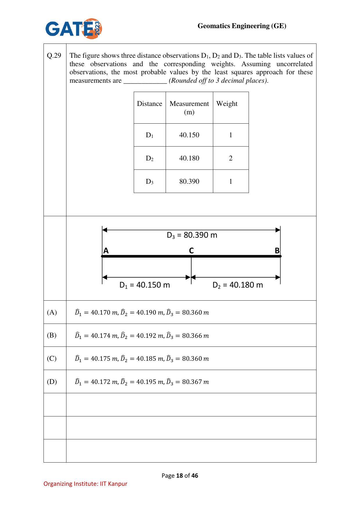 GATE 2023 Geomatics Engineering (GE) Question Paper - Page 18