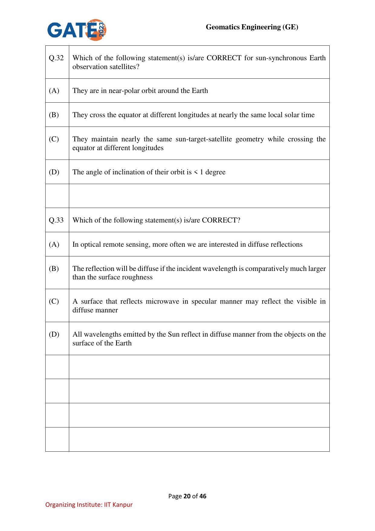 GATE 2023 Geomatics Engineering (GE) Question Paper - Page 20