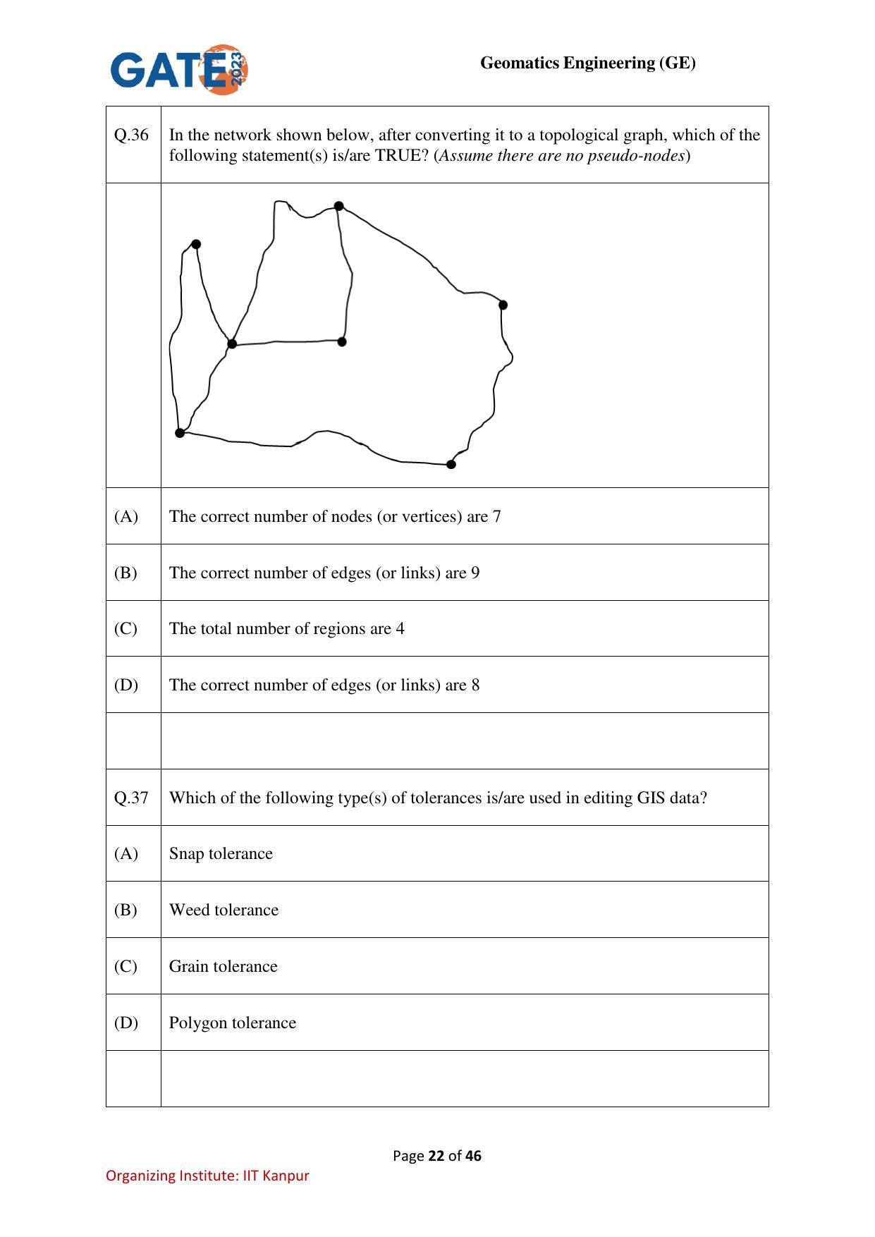 GATE 2023 Geomatics Engineering (GE) Question Paper - Page 22