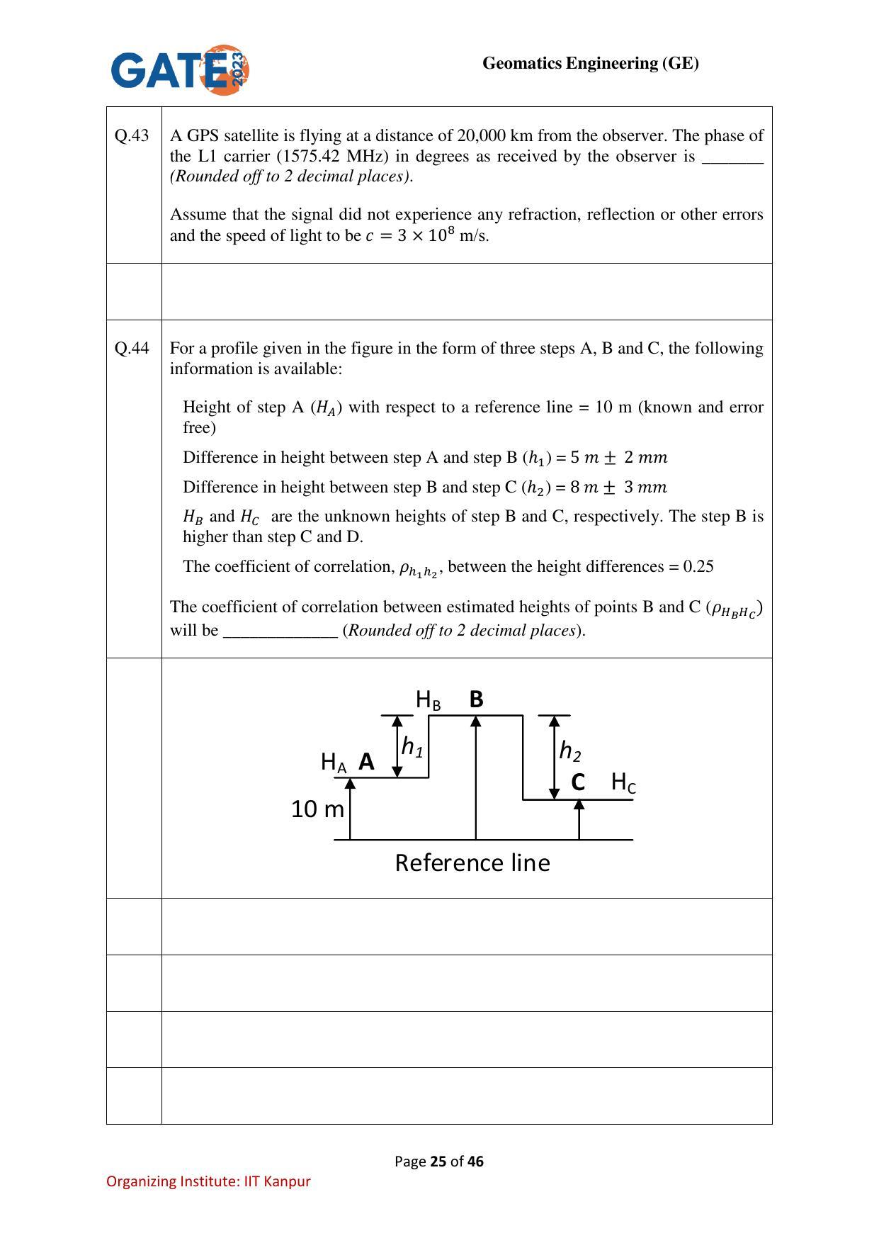GATE 2023 Geomatics Engineering (GE) Question Paper - Page 25