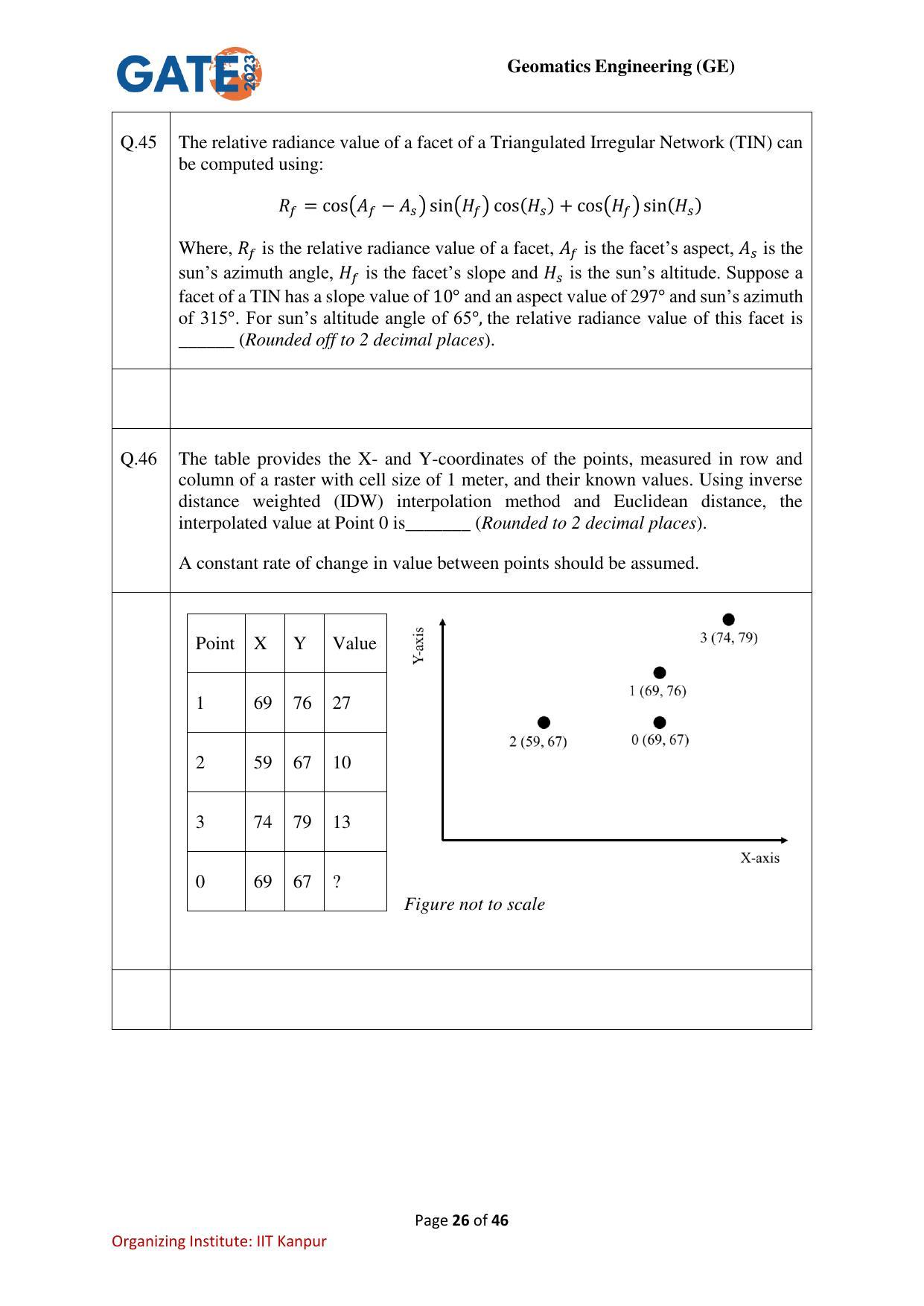 GATE 2023 Geomatics Engineering (GE) Question Paper - Page 26