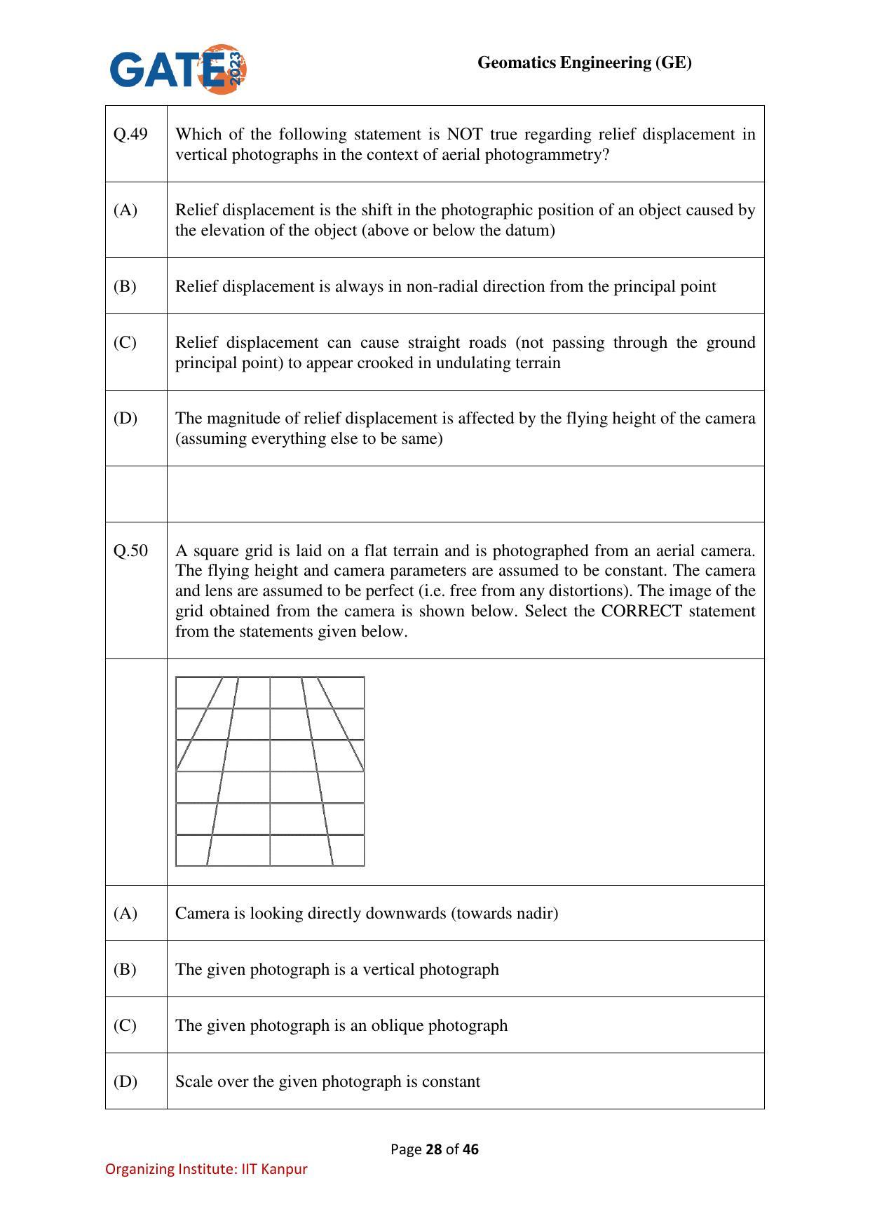 GATE 2023 Geomatics Engineering (GE) Question Paper - Page 28