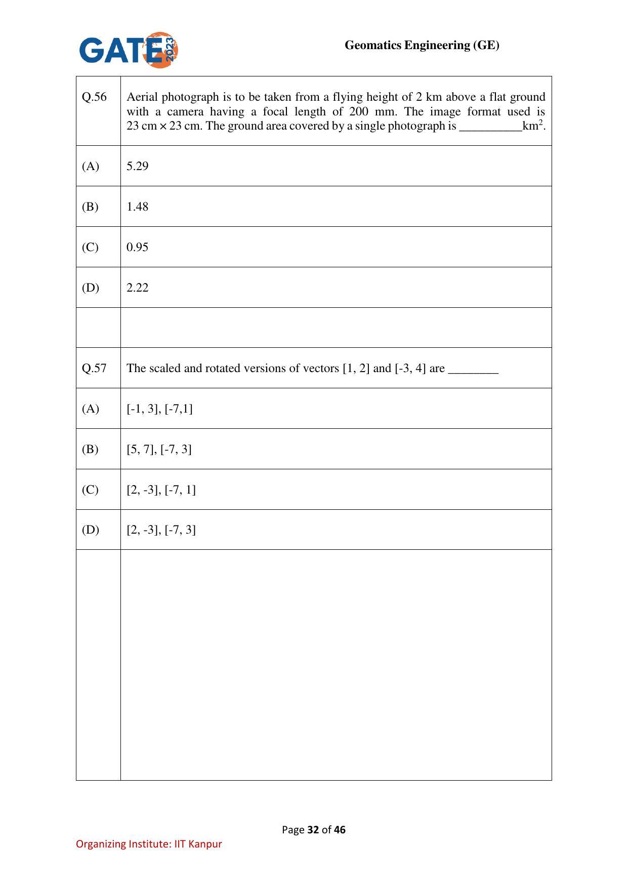 GATE 2023 Geomatics Engineering (GE) Question Paper - Page 32