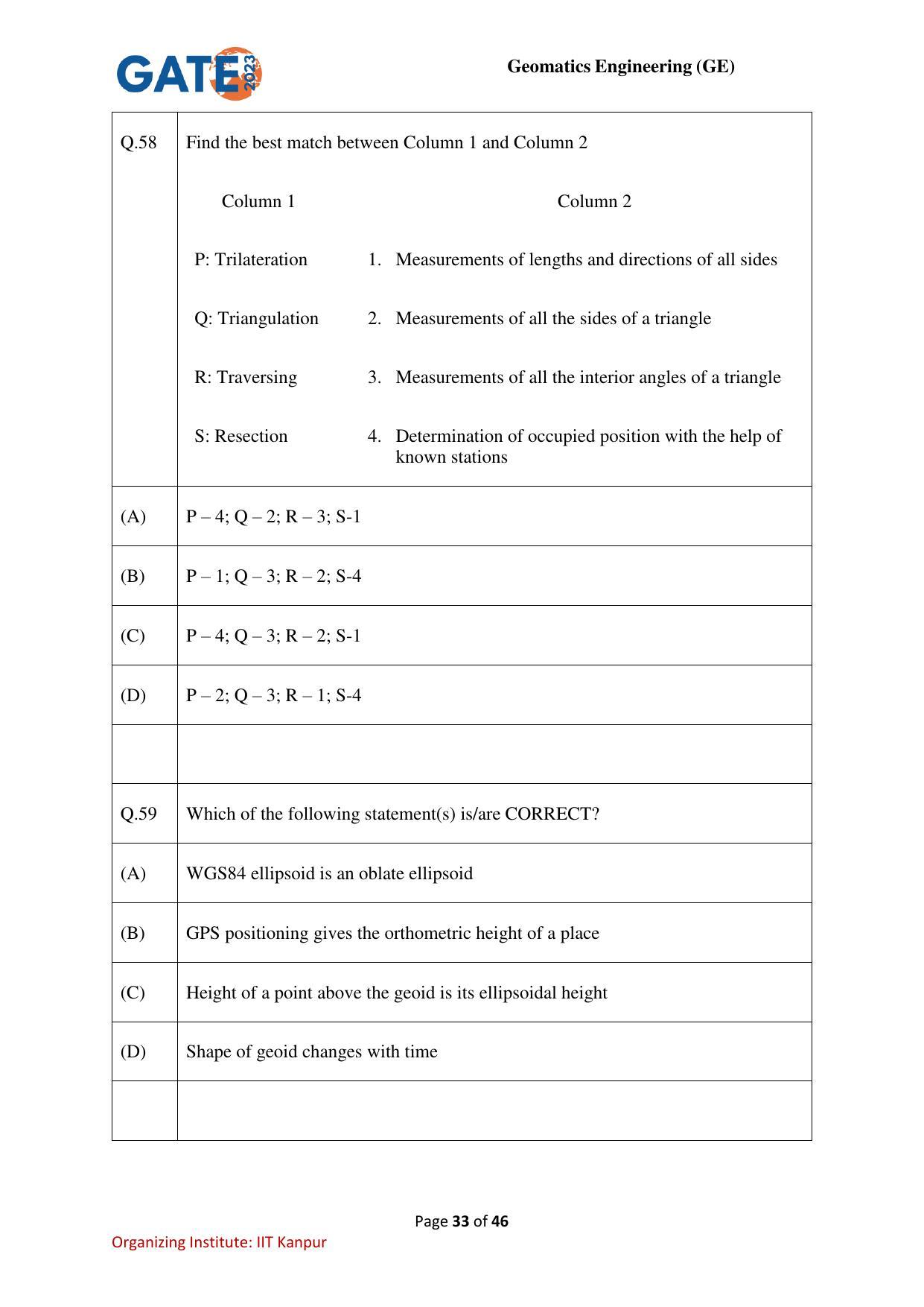 GATE 2023 Geomatics Engineering (GE) Question Paper - Page 33