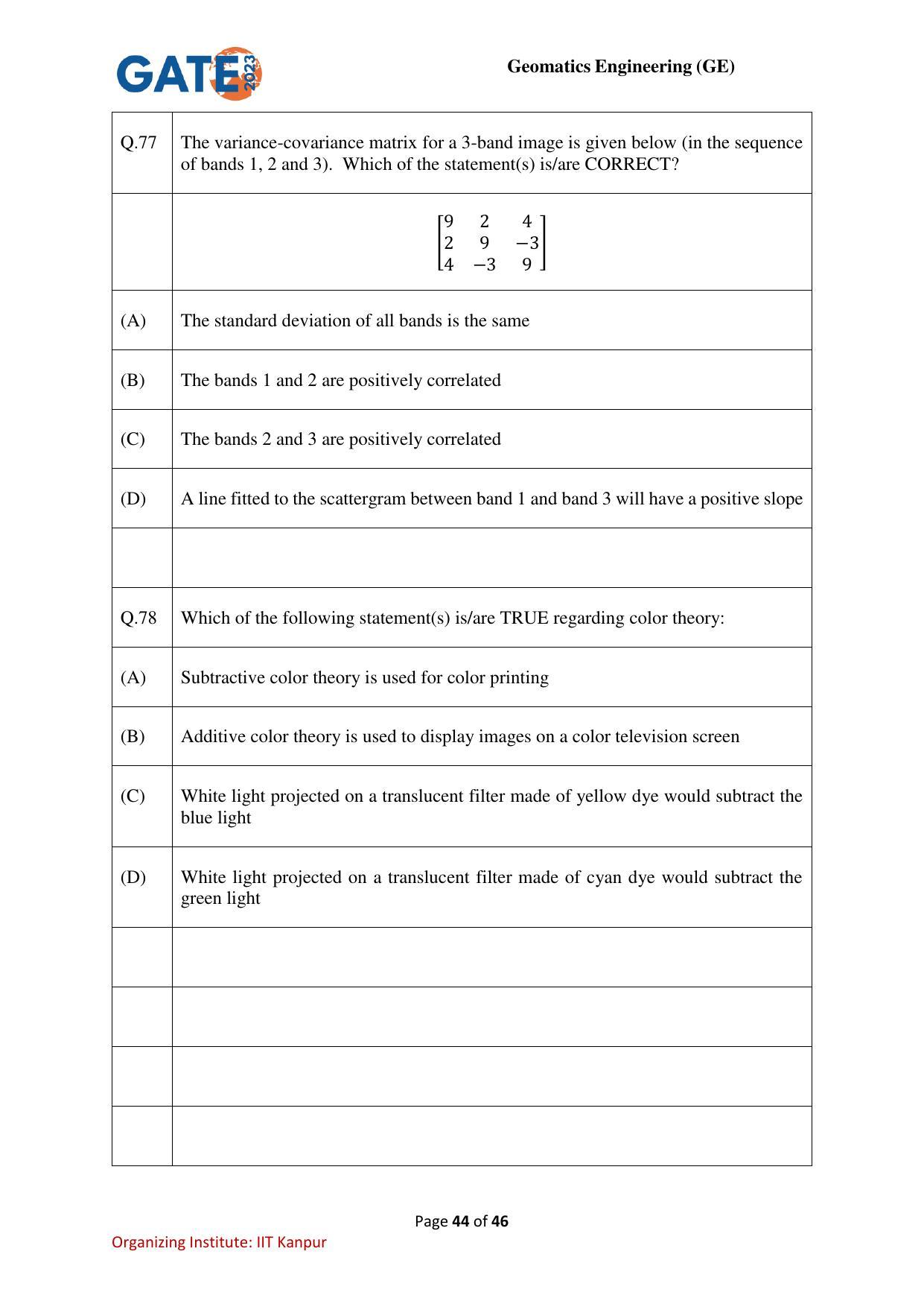 GATE 2023 Geomatics Engineering (GE) Question Paper - Page 44