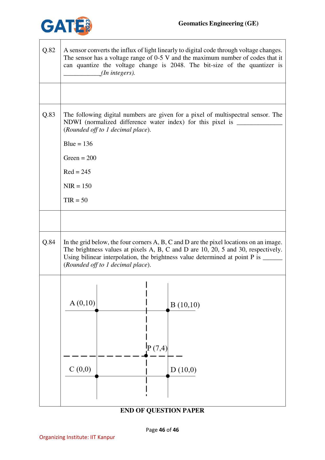GATE 2023 Geomatics Engineering (GE) Question Paper - Page 46