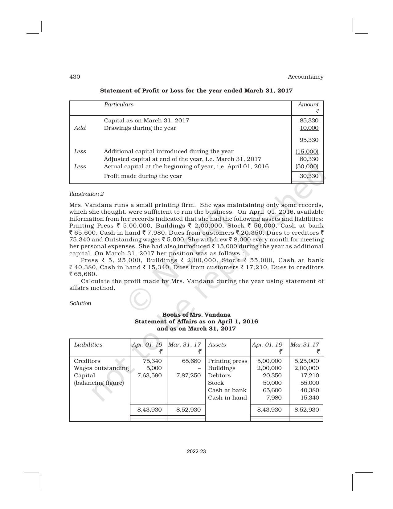 NCERT Book for Class 11 Accountancy (Part-II) Chapter 11 Accounts from Incomplete Records - Page 6