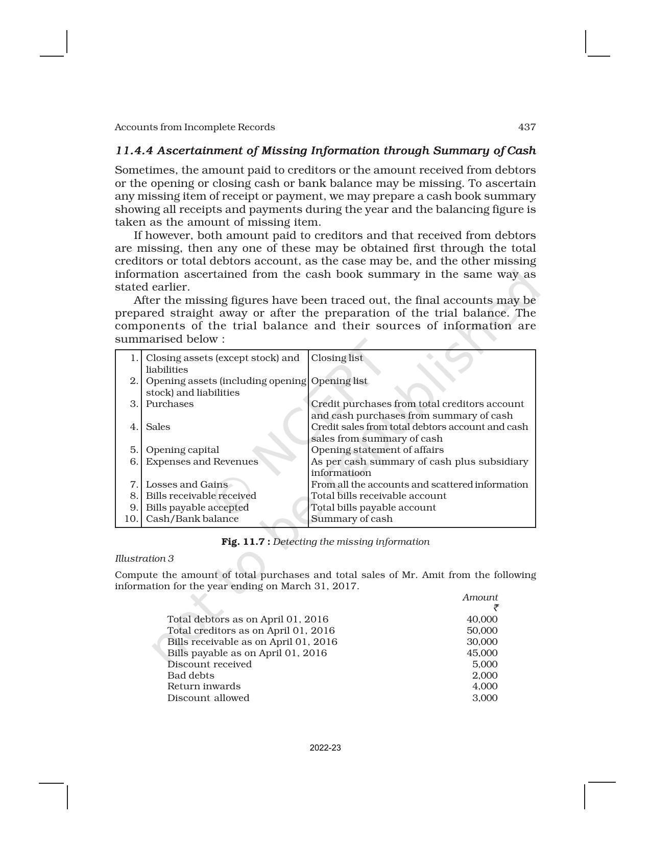 NCERT Book for Class 11 Accountancy (Part-II) Chapter 11 Accounts from Incomplete Records - Page 13