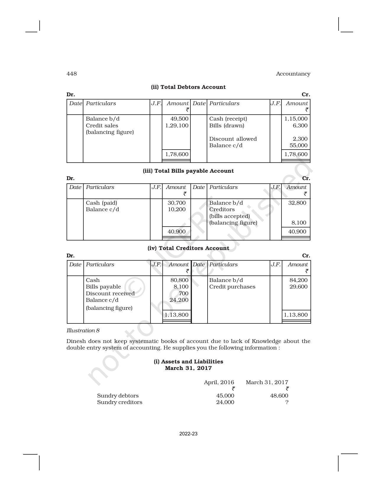 SC SHARMA ACCOUNTANCY CLASS 11 BOOK PDF FREE DOWNLOAD IN ENGLISH visual data 4