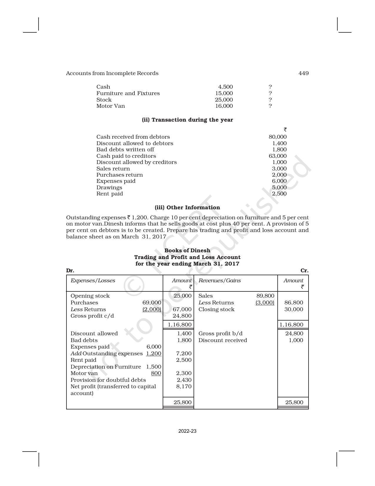 NCERT Book for Class 11 Accountancy (Part-II) Chapter 11 Accounts from Incomplete Records - Page 25
