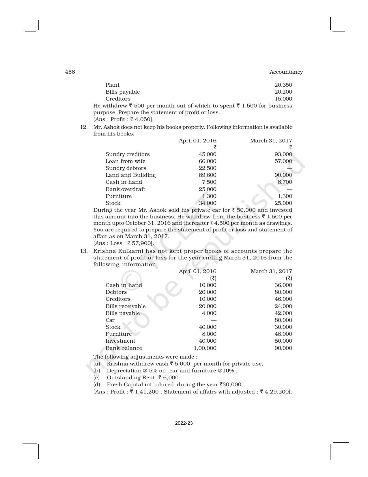 NCERT Book for Class 11 Accountancy (Part-II) Chapter 11 Accounts from Incomplete Records - Page 32