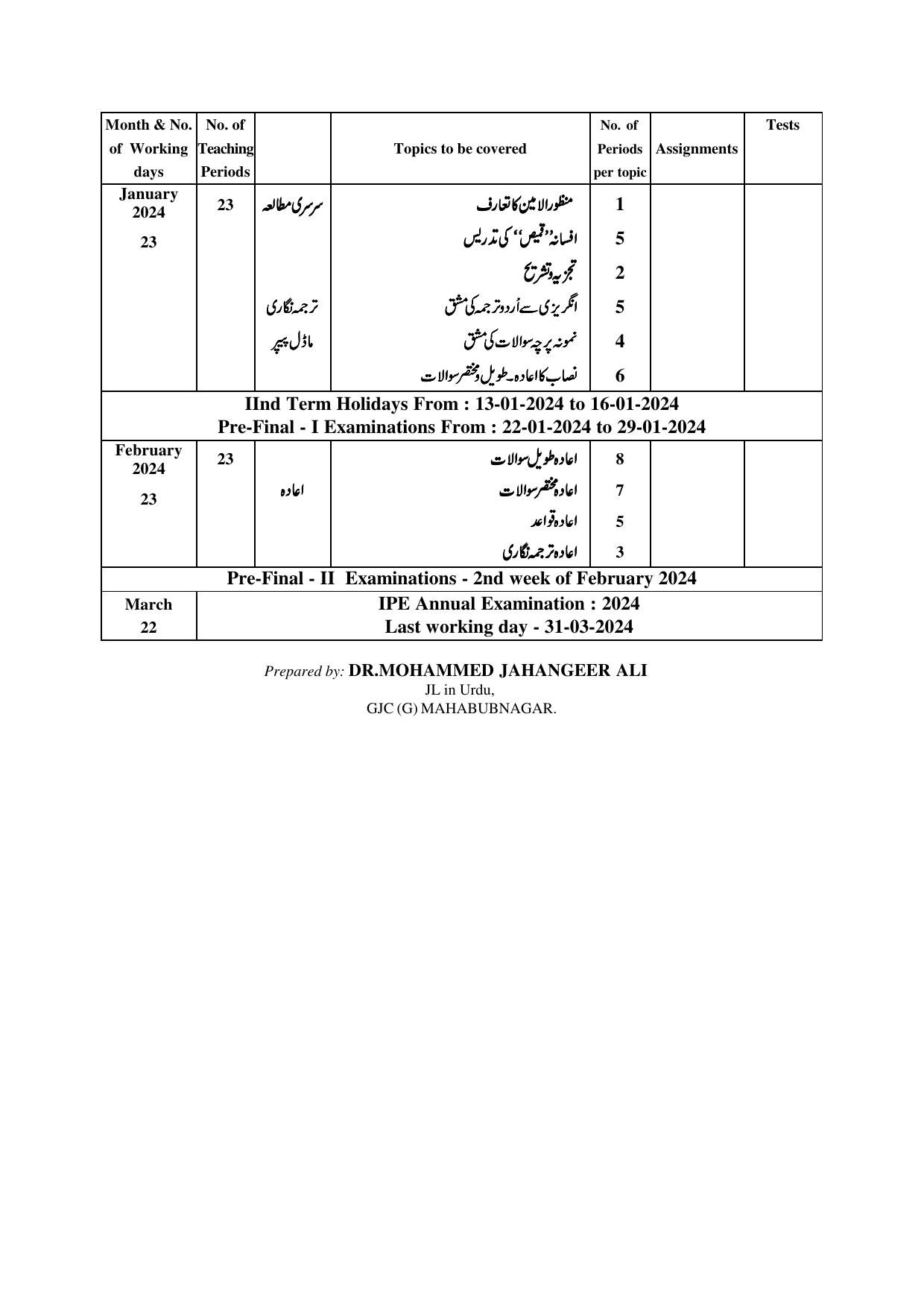 Telangana Board: TS Inter 1st Year URDU Syllabus - Page 4