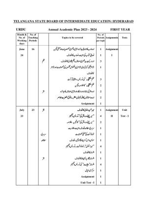 Telangana Board: TS Inter 1st Year URDU Syllabus