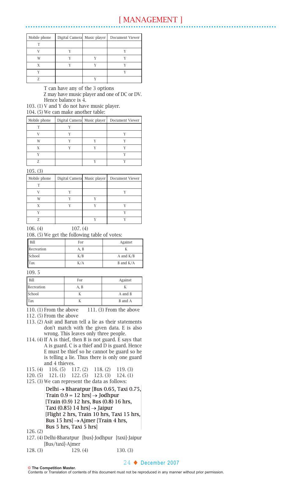 XAT 2007 Question Papers - Page 24