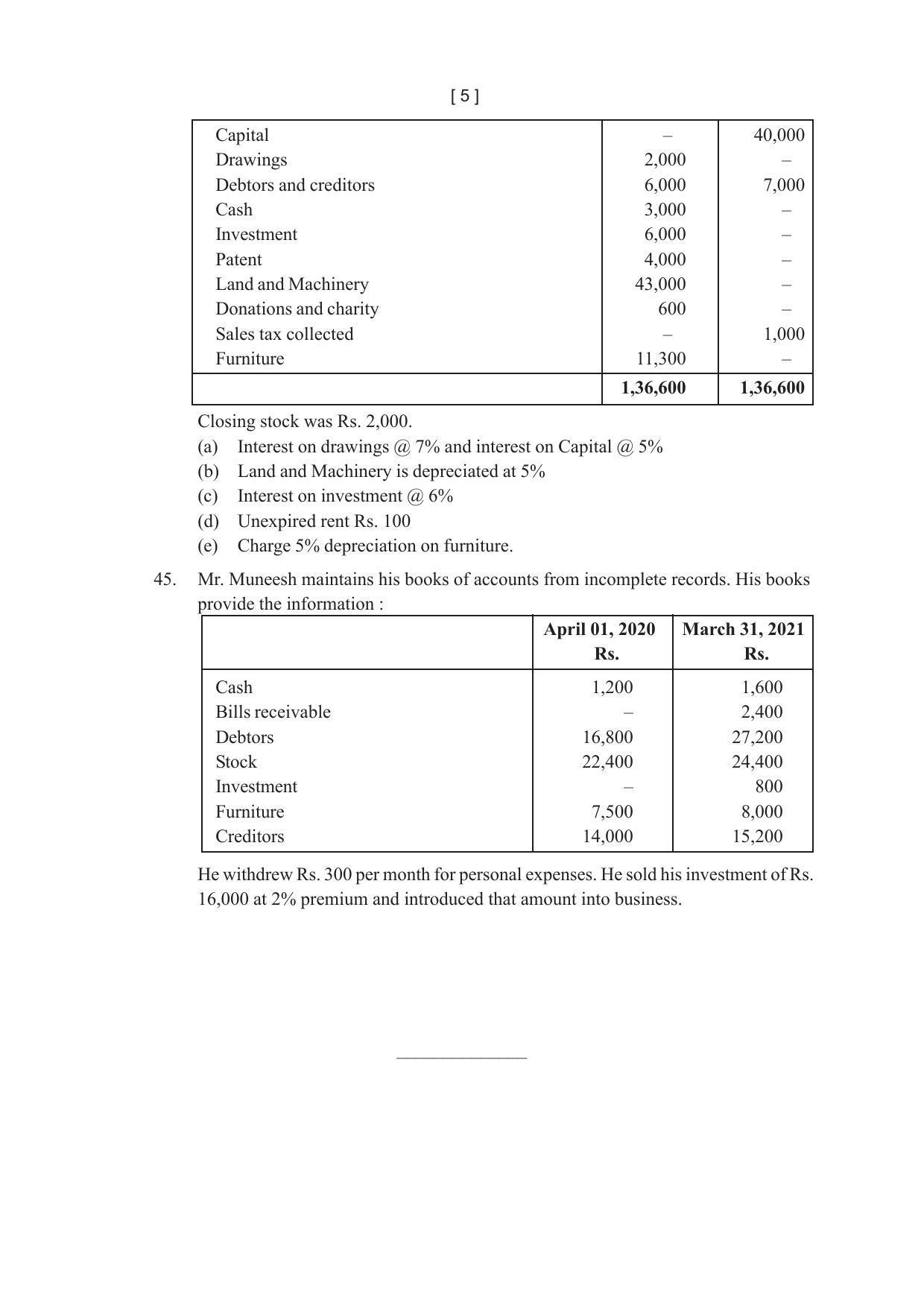 Tripura Board Accountancy Question Paper 2023 - Page 9